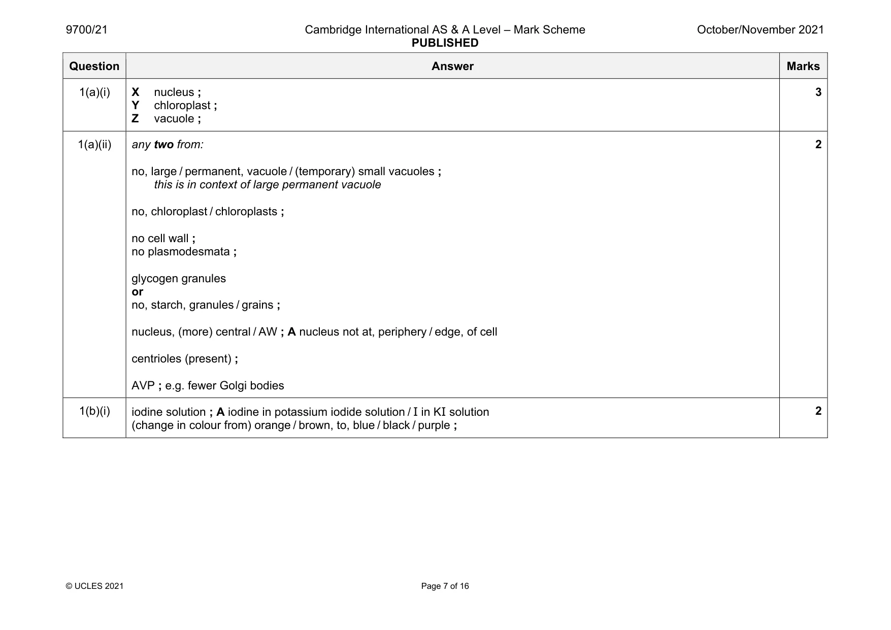 Mark scheme, page 7 of 16