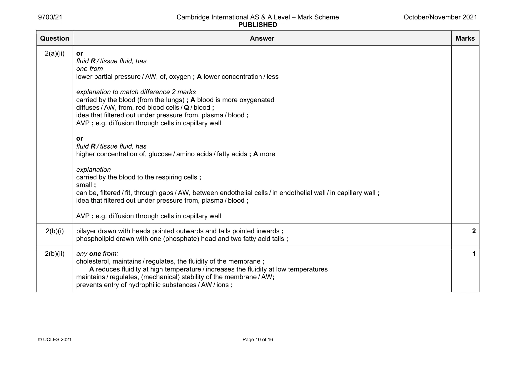 Mark scheme, page 10 of 16