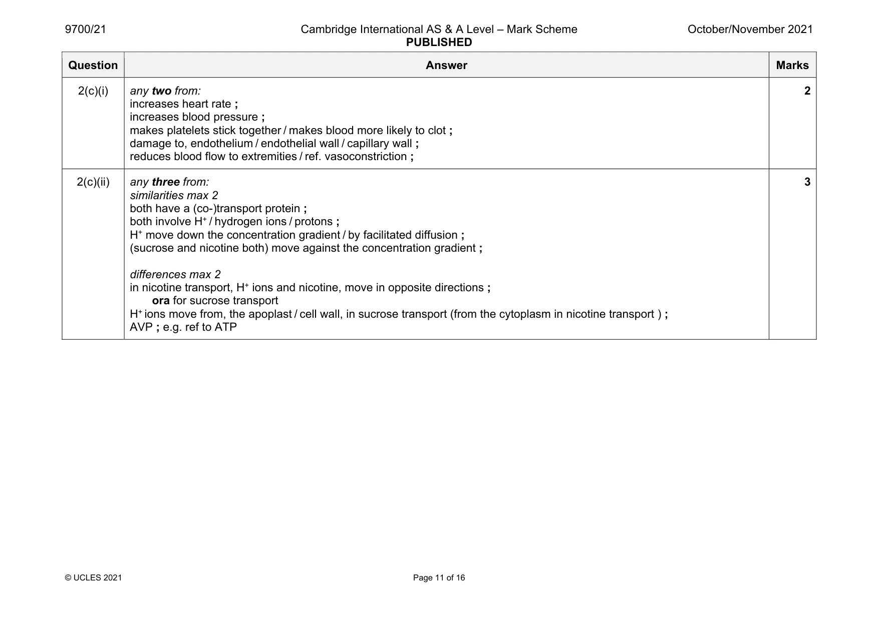 Mark scheme, page 11 of 16