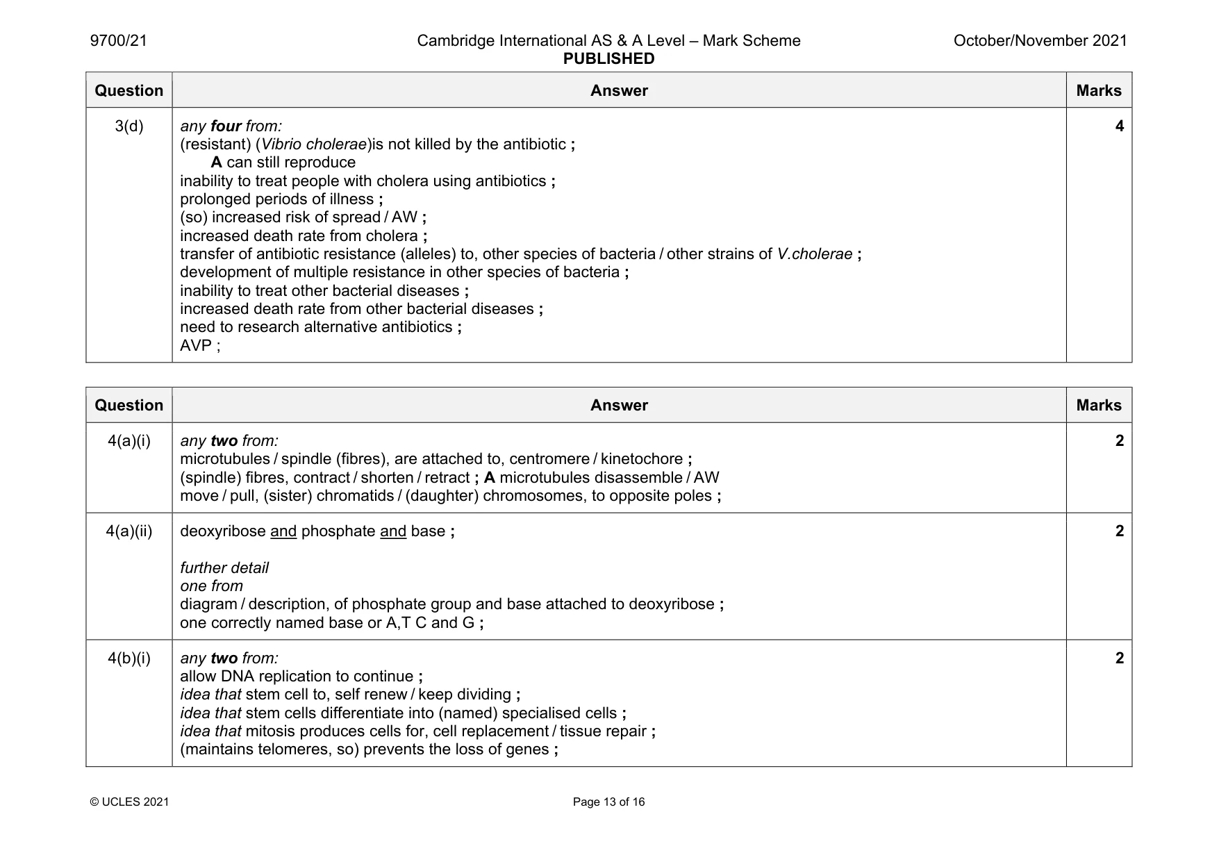 Mark scheme, page 13 of 16