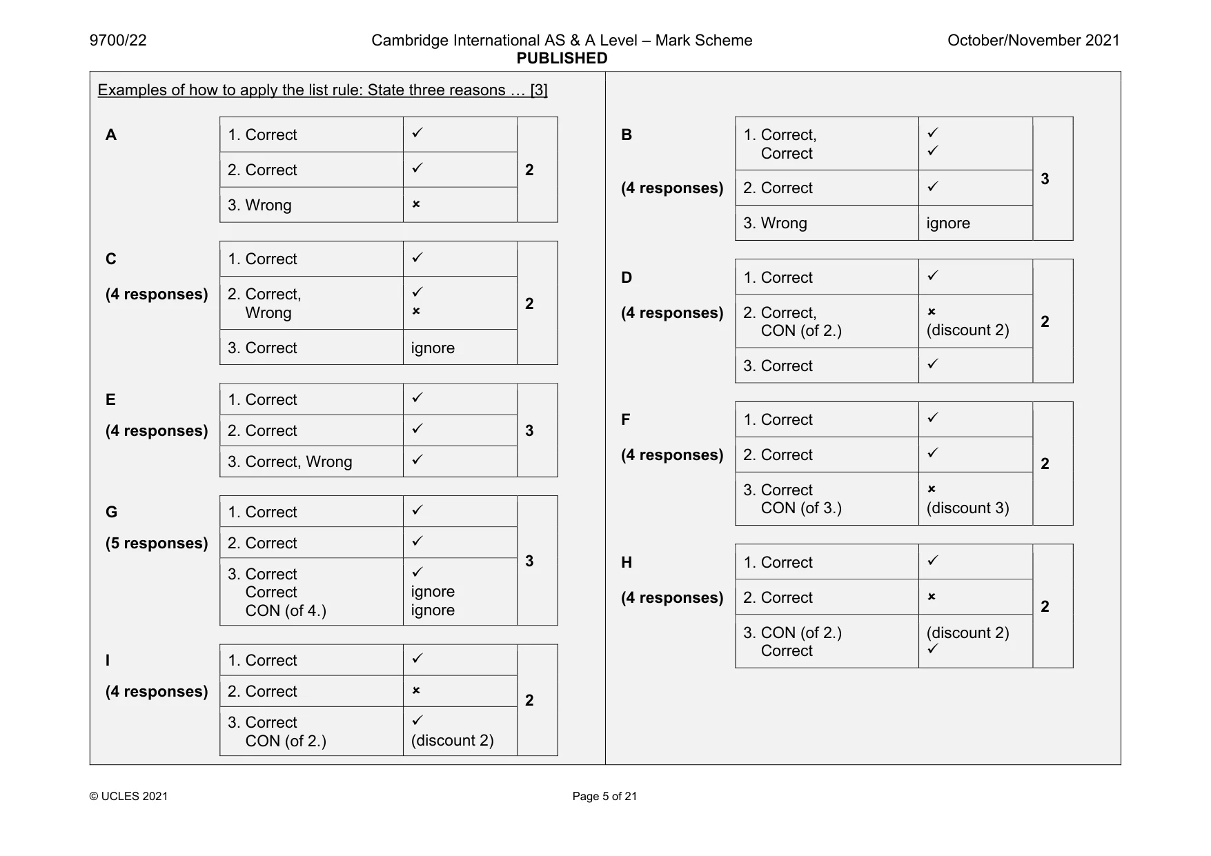 Mark scheme, page 5 of 21
