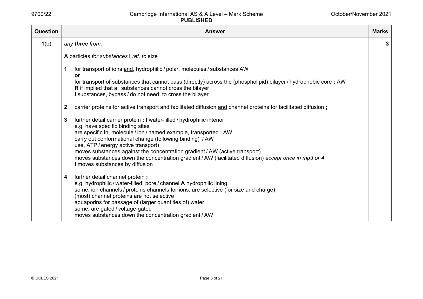 Mark scheme, page 8 of 21