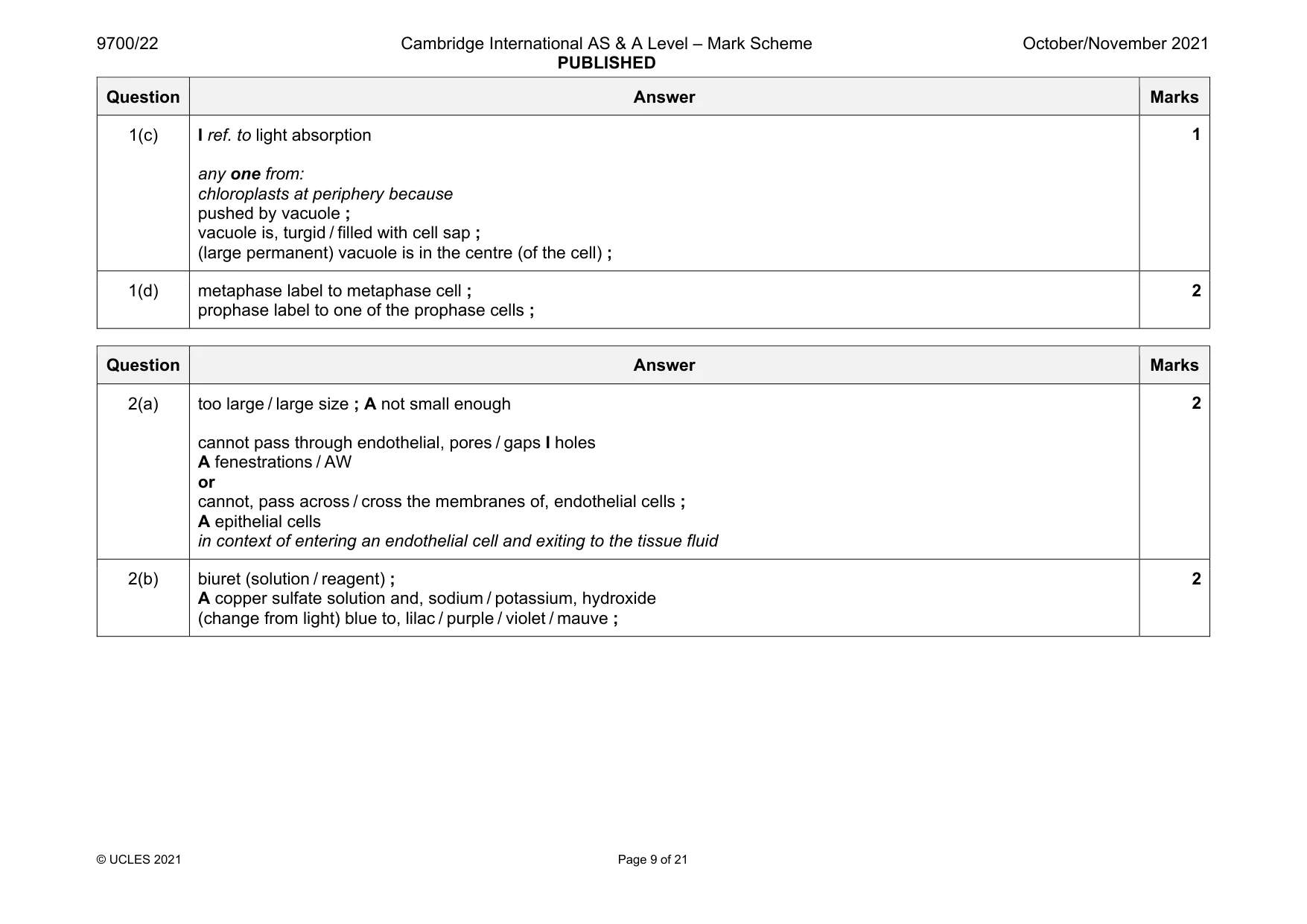 Mark scheme, page 9 of 21