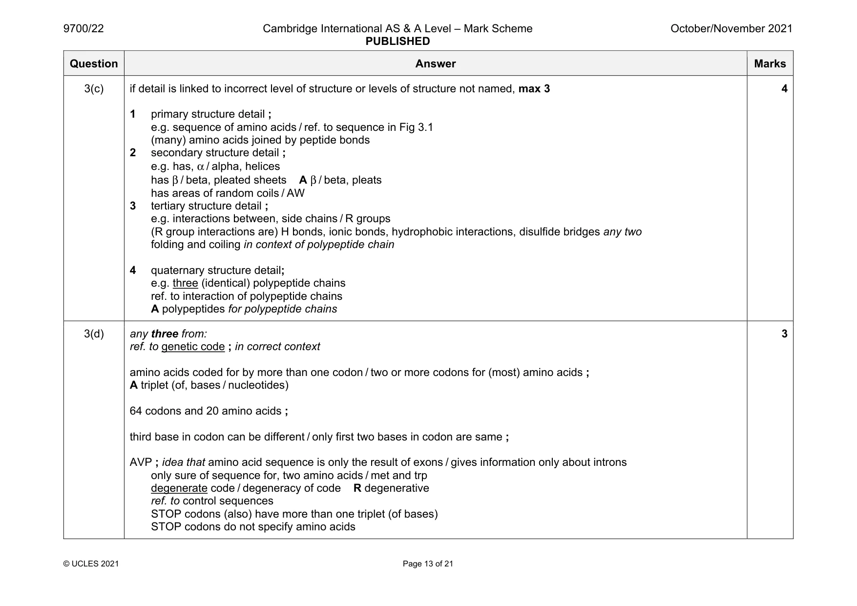 Mark scheme, page 13 of 21
