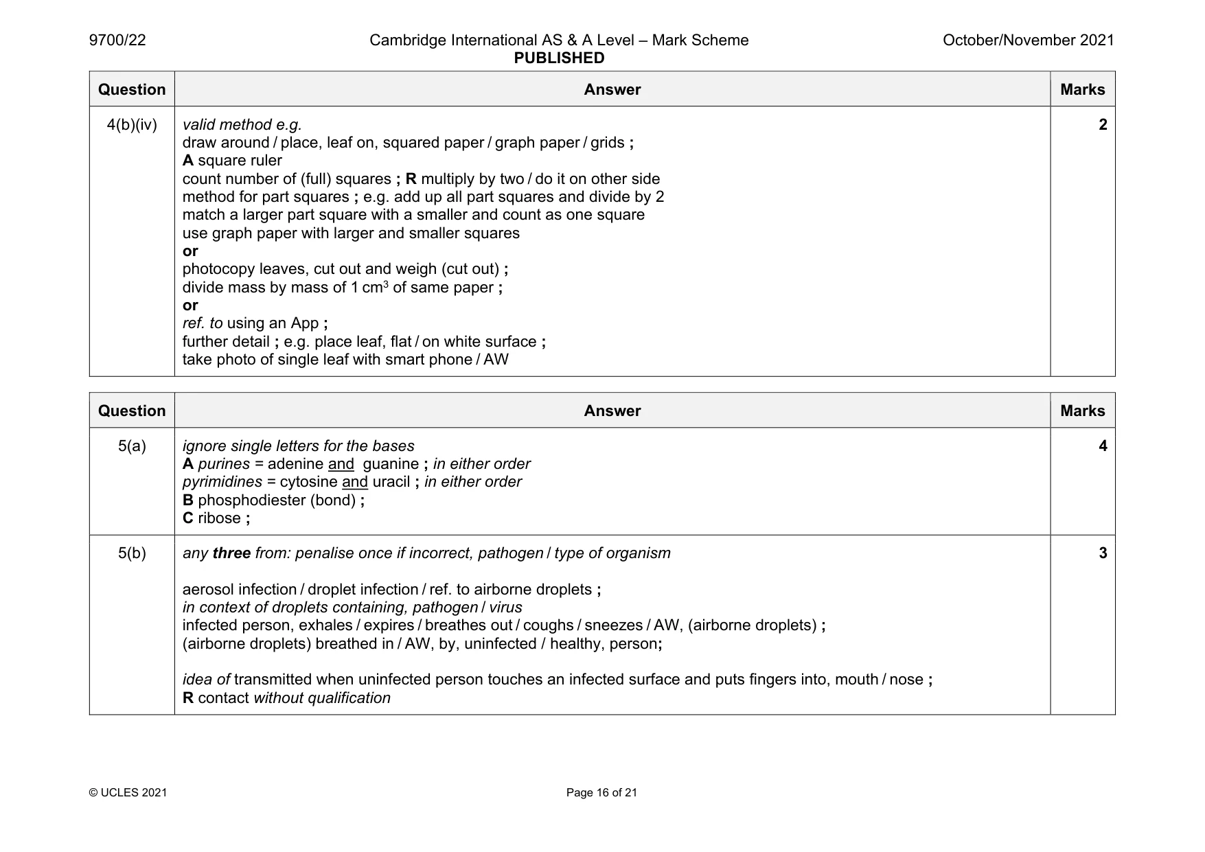 Mark scheme, page 16 of 21