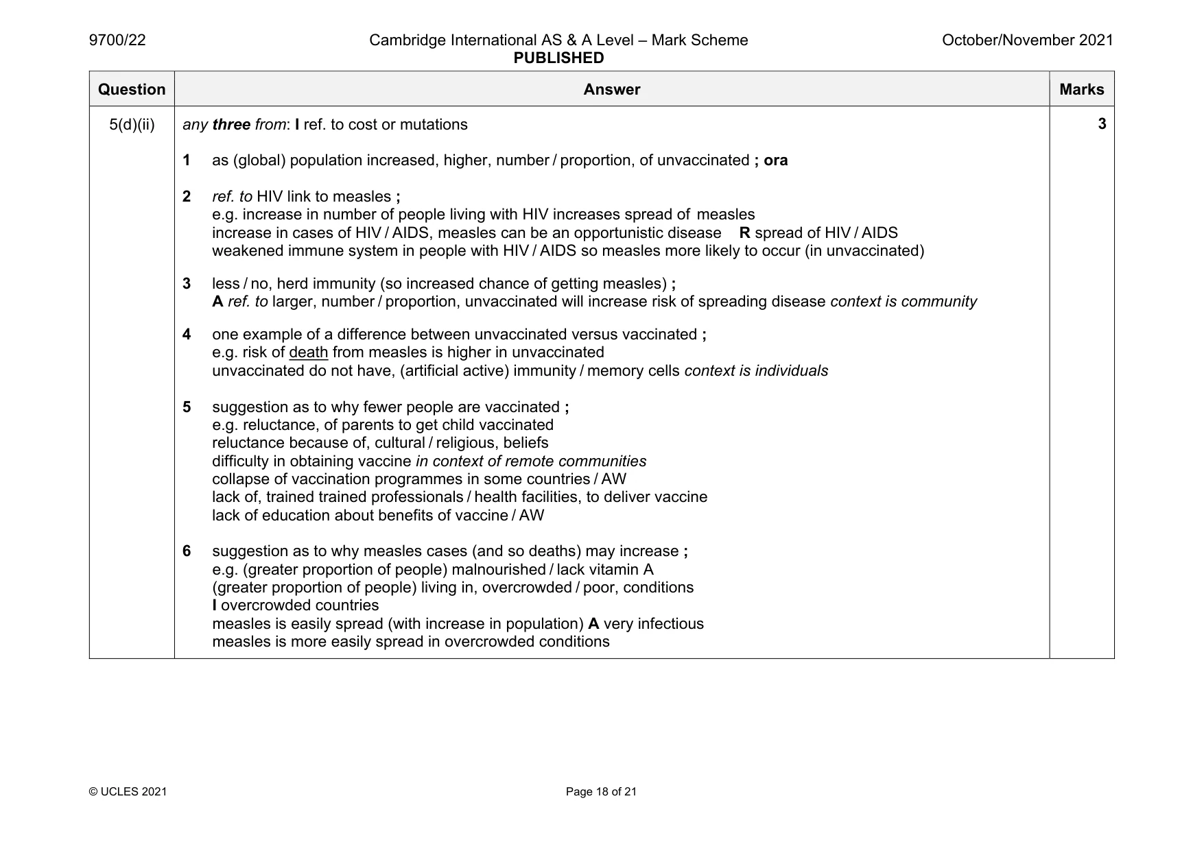 Mark scheme, page 18 of 21