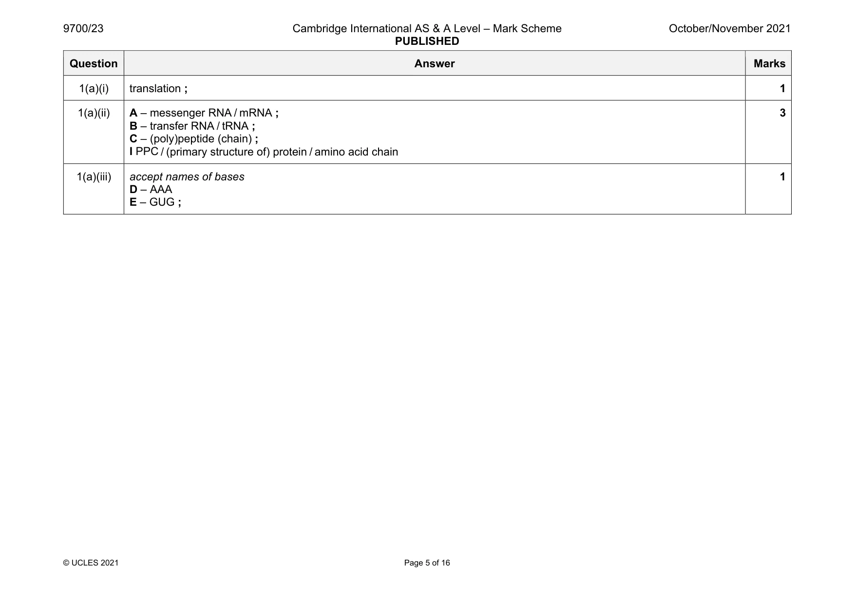 Mark scheme, page 5 of 16