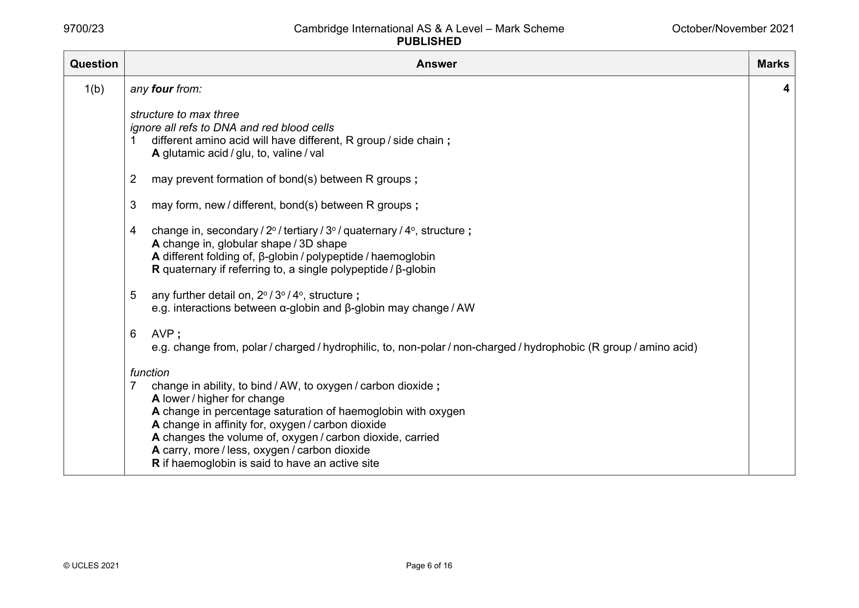 Mark scheme, page 6 of 16
