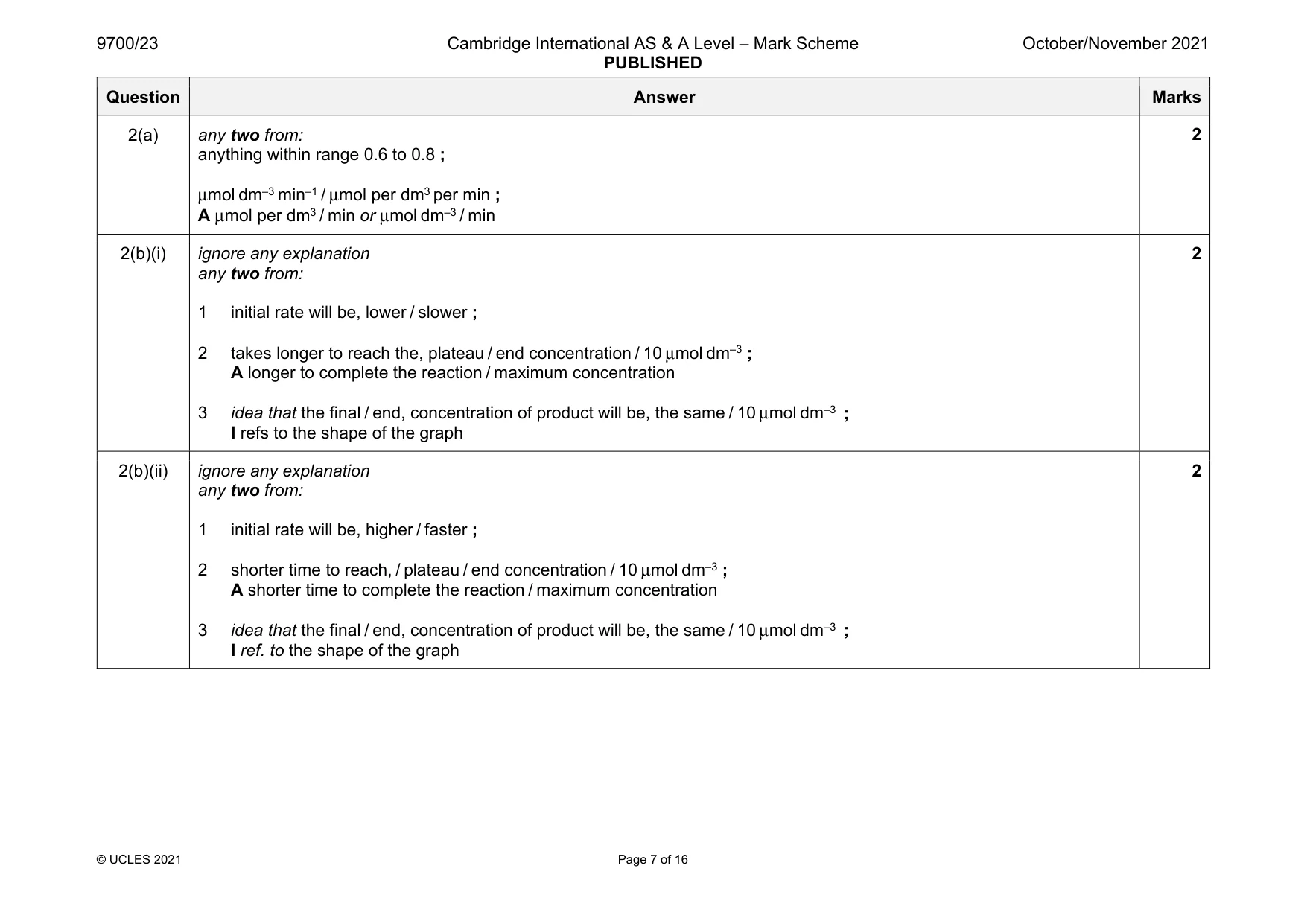 Mark scheme, page 7 of 16