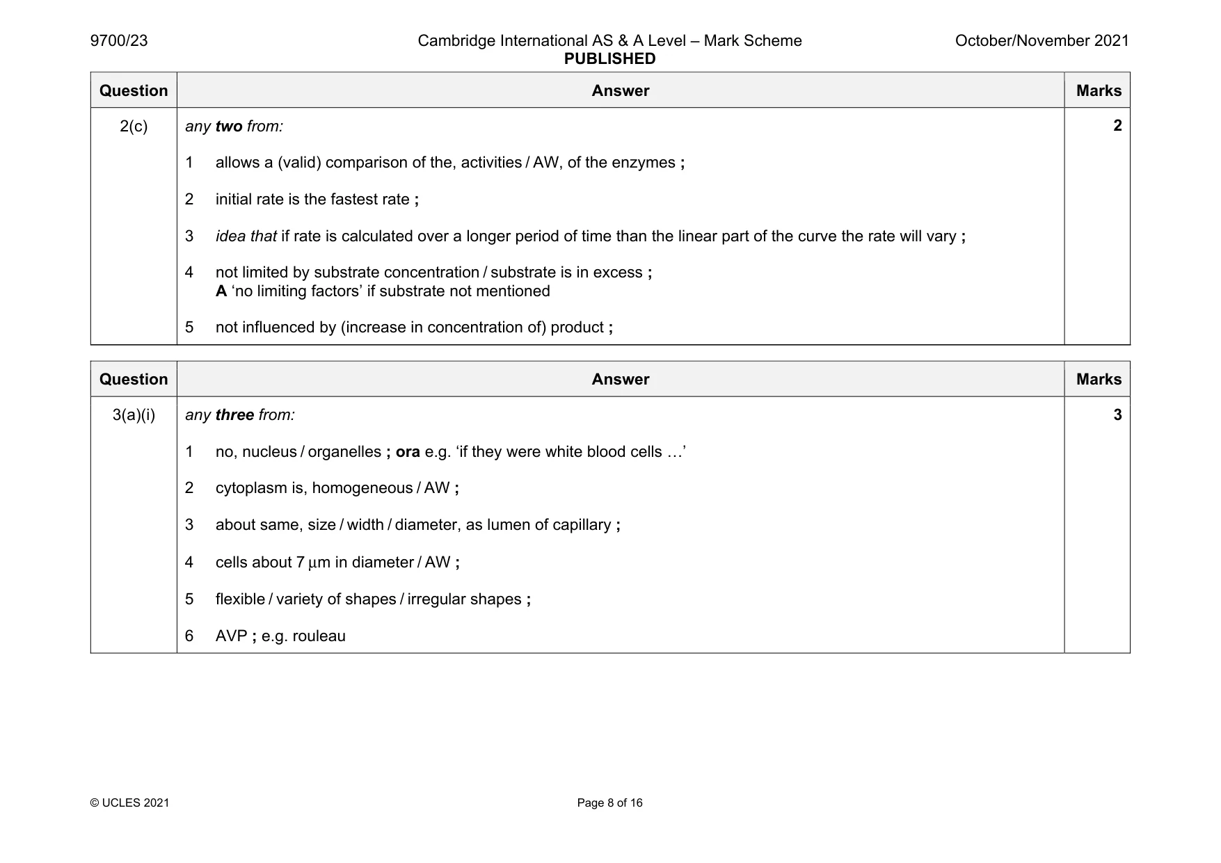 Mark scheme, page 8 of 16