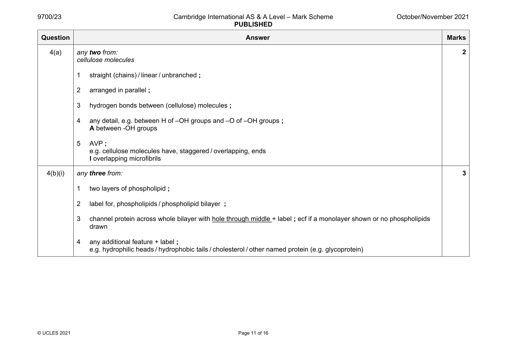 Mark scheme, page 11 of 16