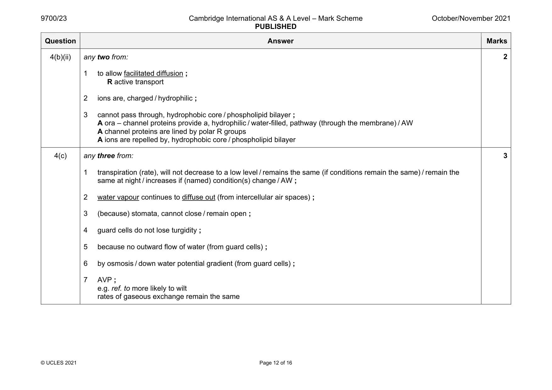 Mark scheme, page 12 of 16