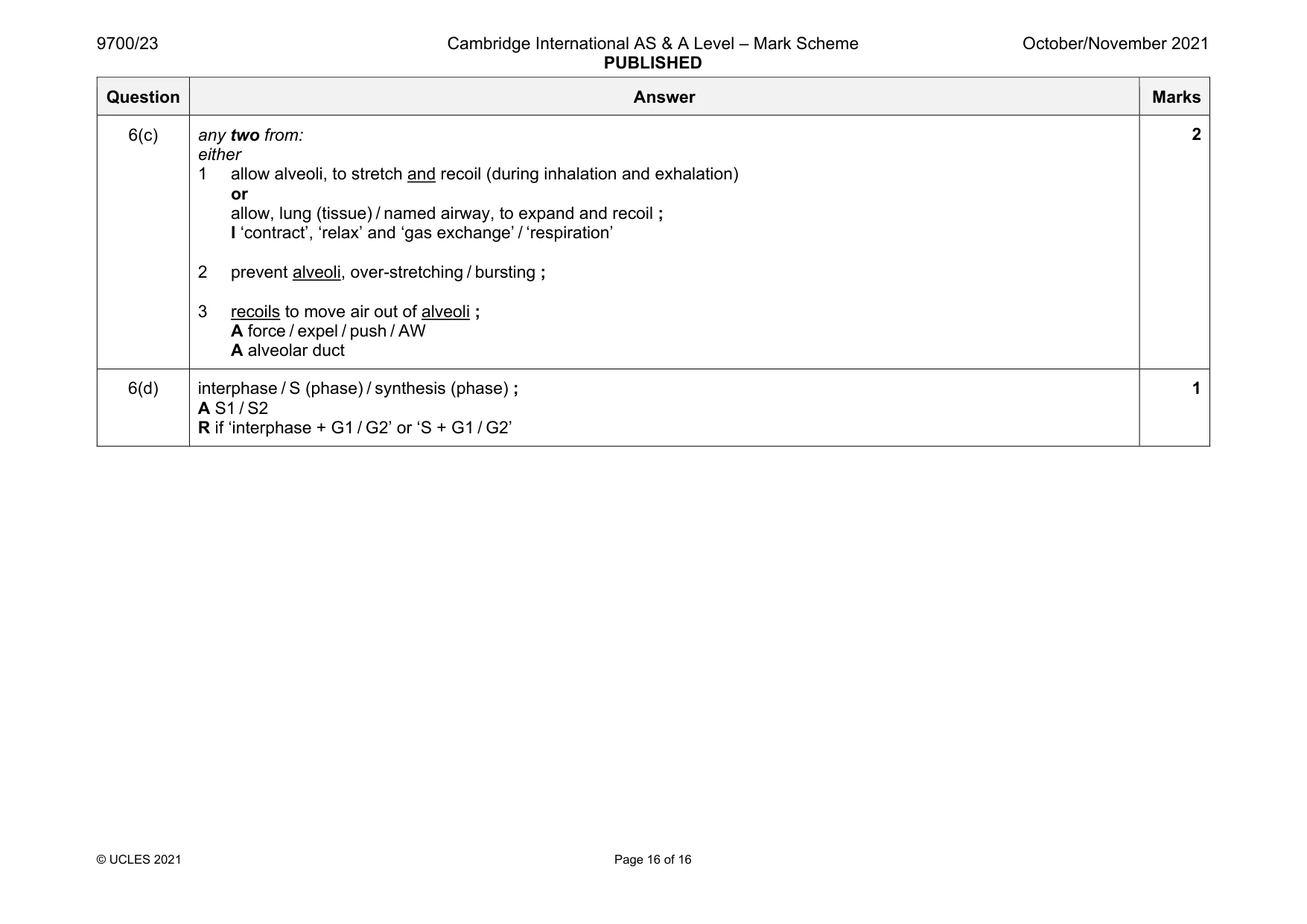 Mark scheme, page 16 of 16