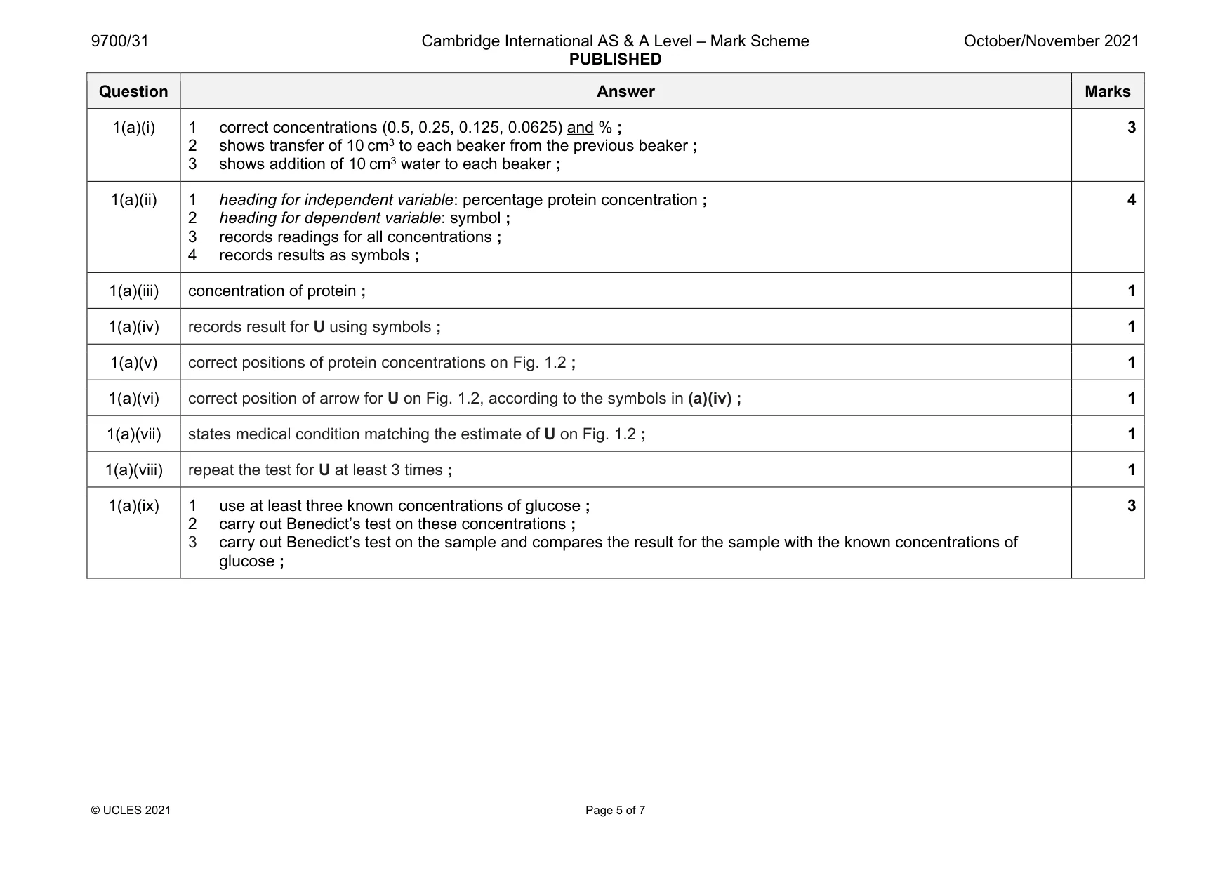 Mark scheme, page 5 of 7
