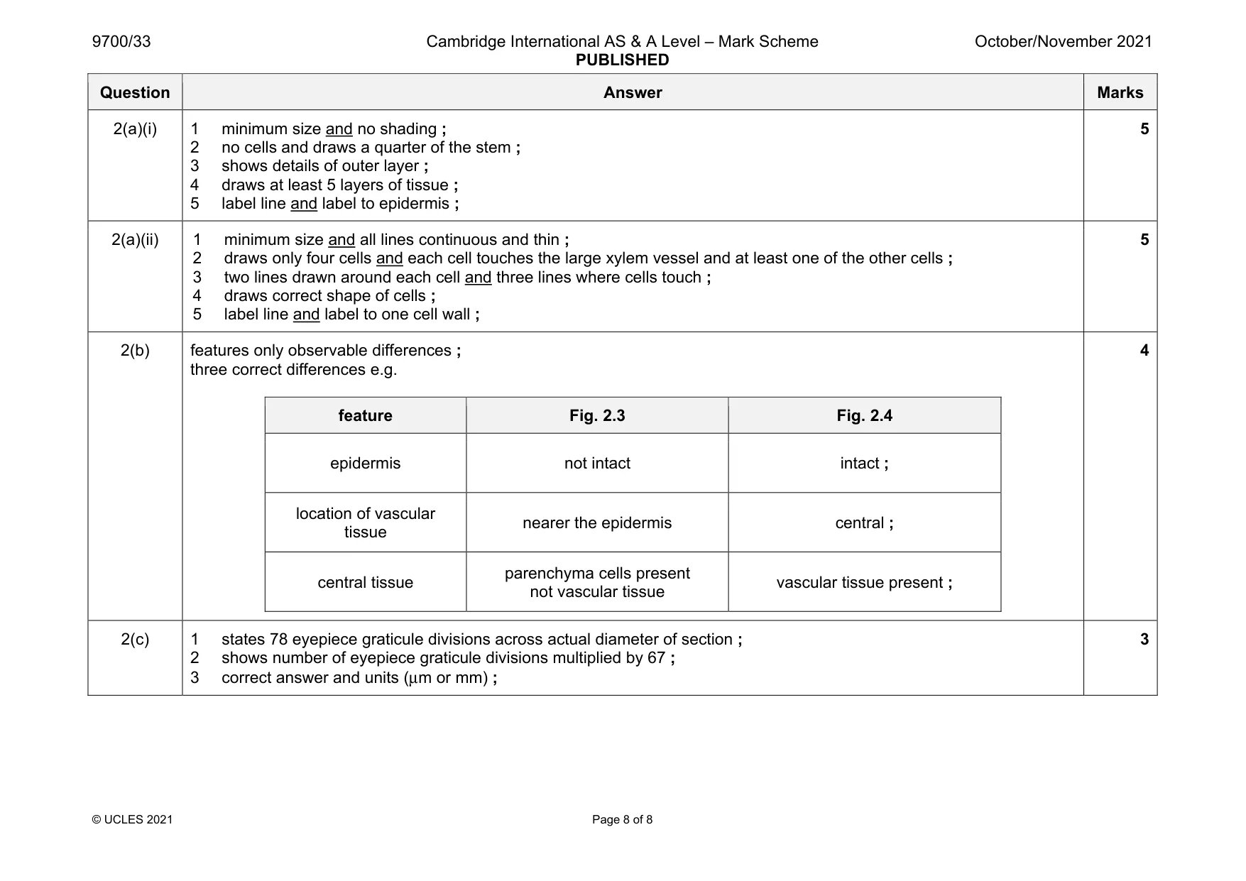 Mark scheme, page 8 of 8