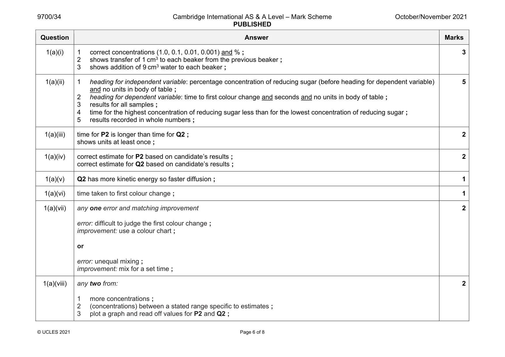 Mark scheme, page 6 of 8
