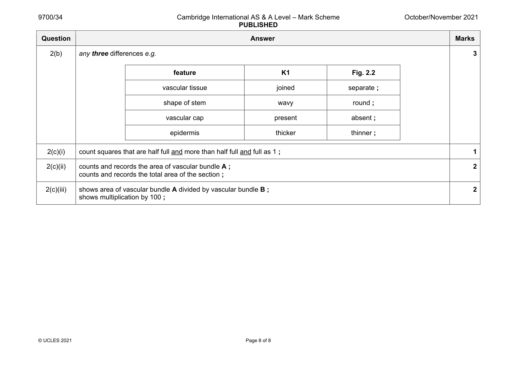 Mark scheme, page 8 of 8