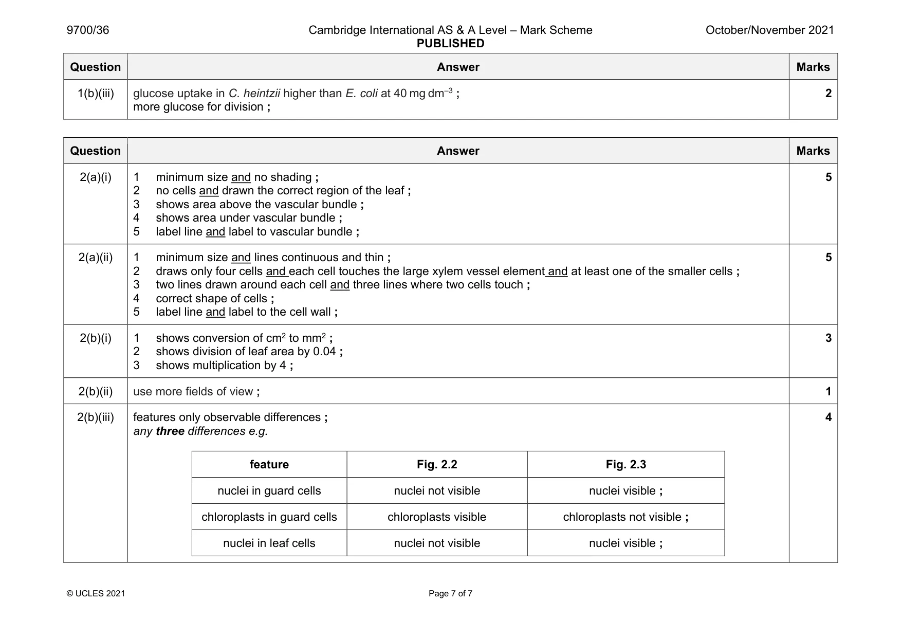 Mark scheme, page 7 of 7