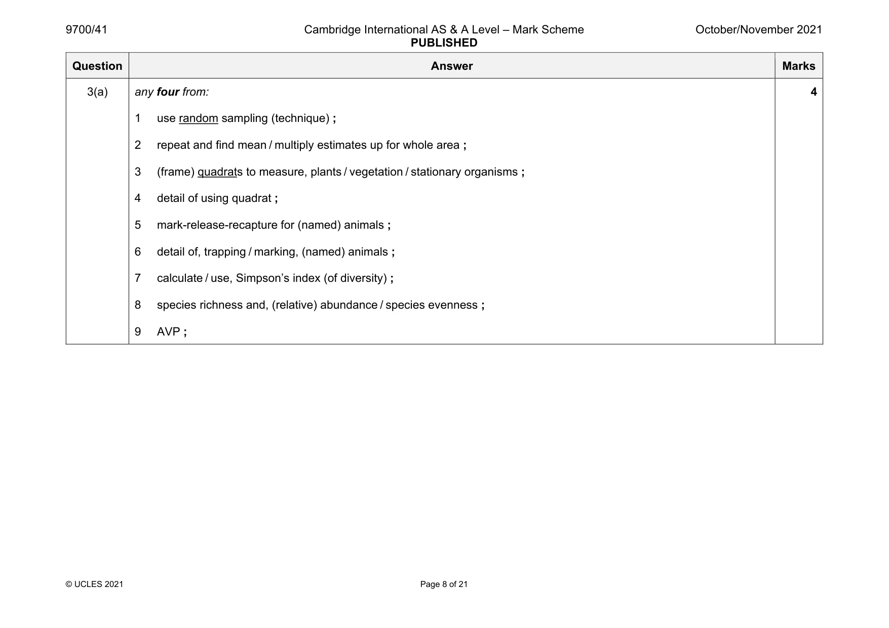 Mark scheme, page 8 of 21