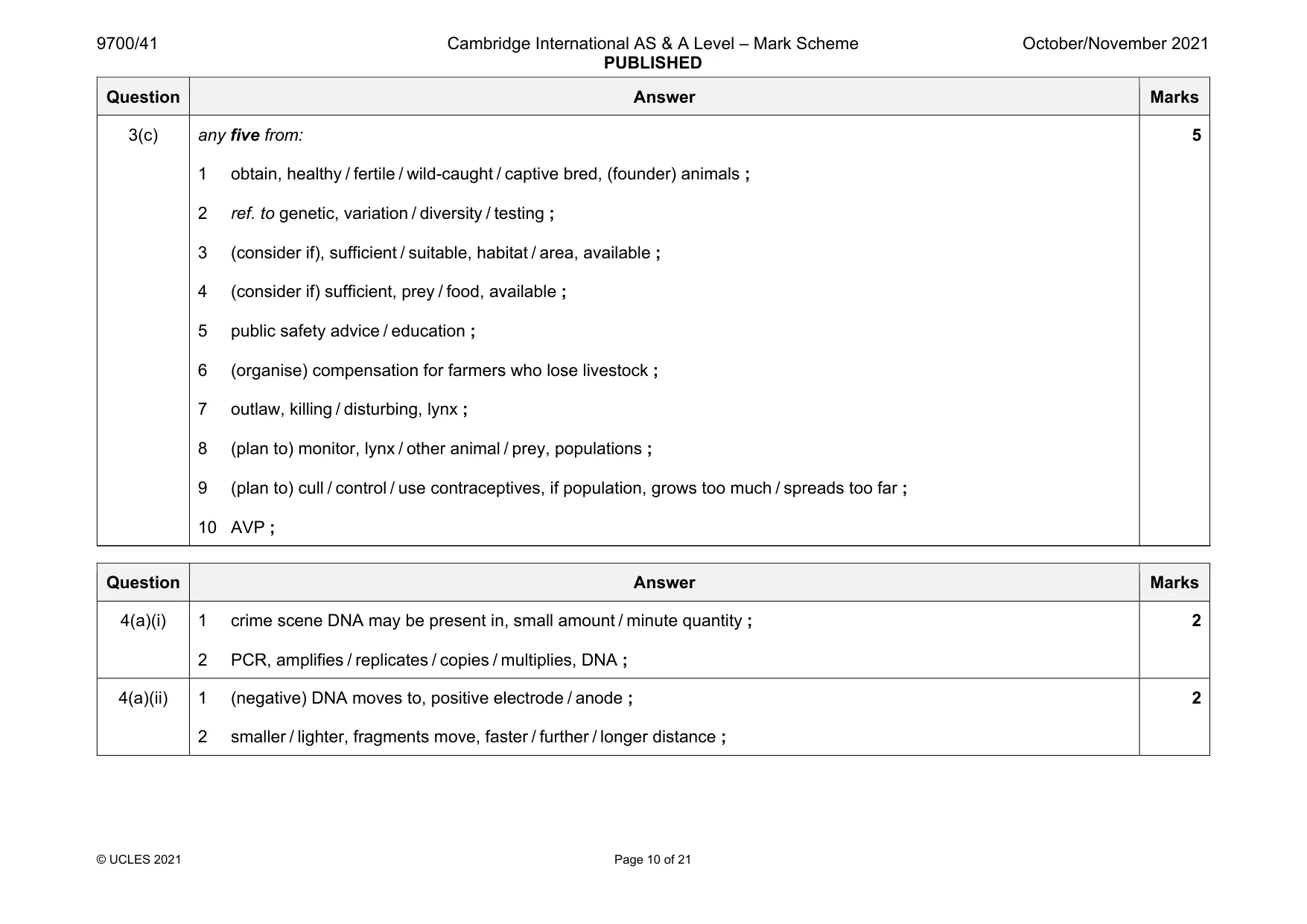 Mark scheme, page 10 of 21