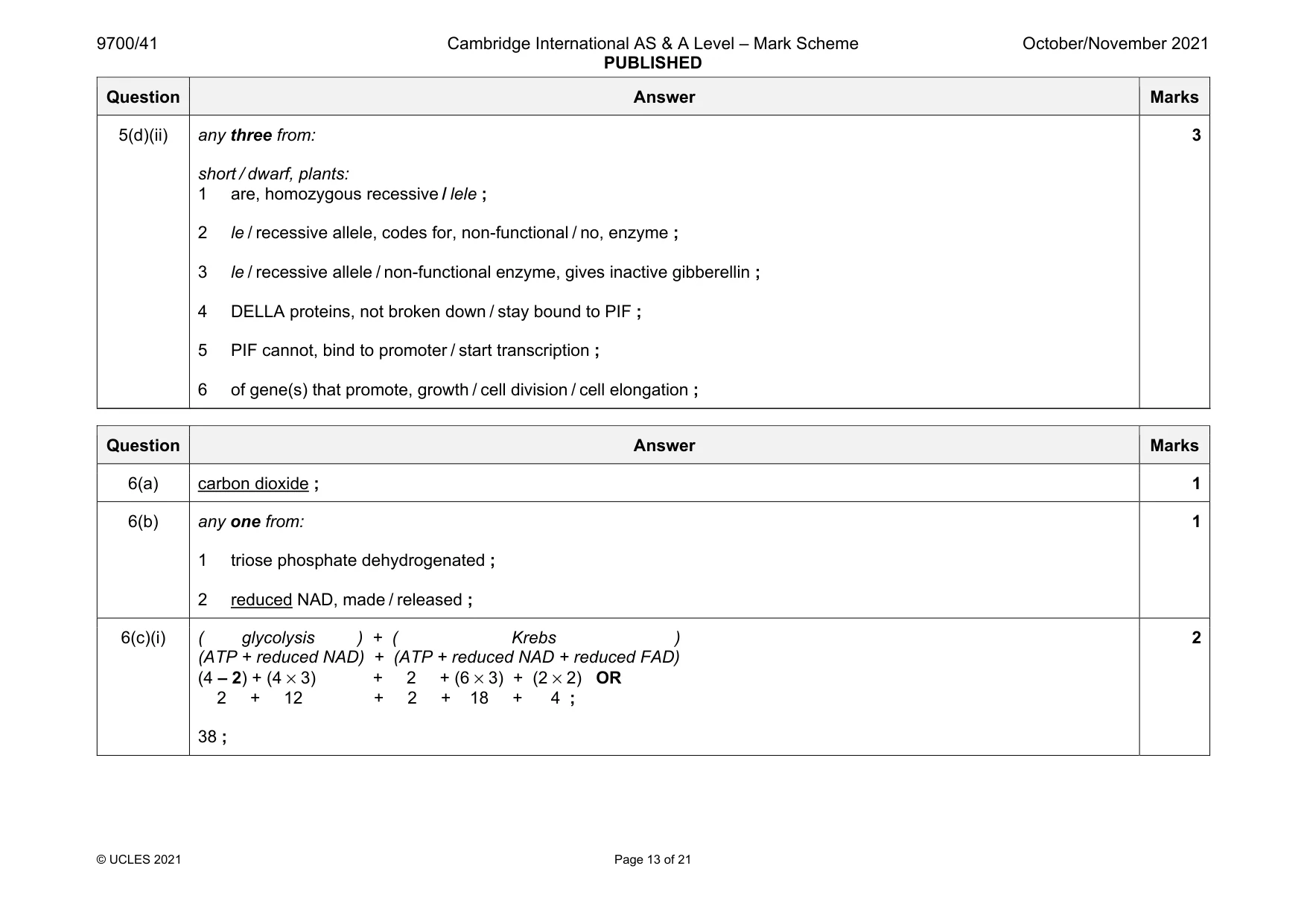 Mark scheme, page 13 of 21