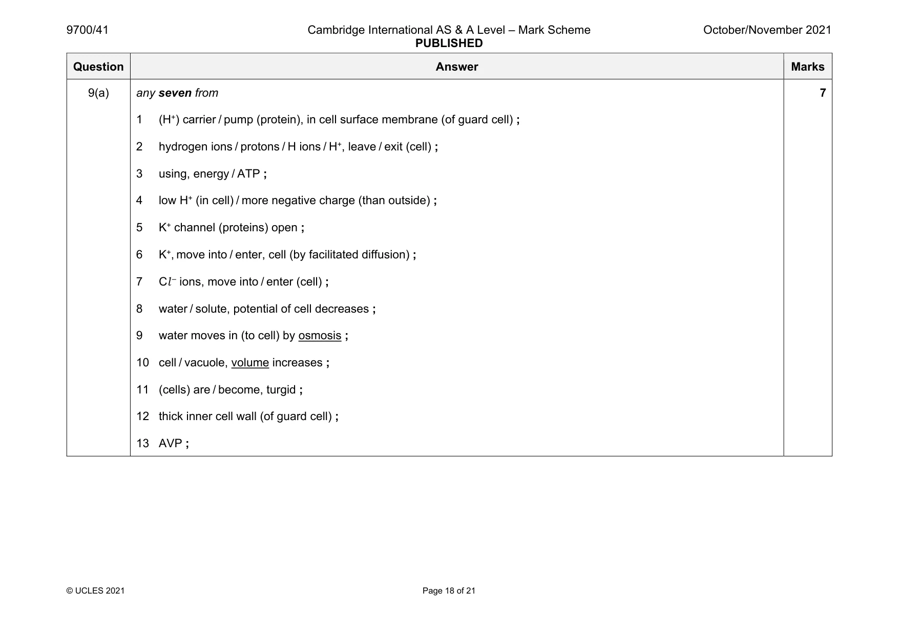 Mark scheme, page 18 of 21