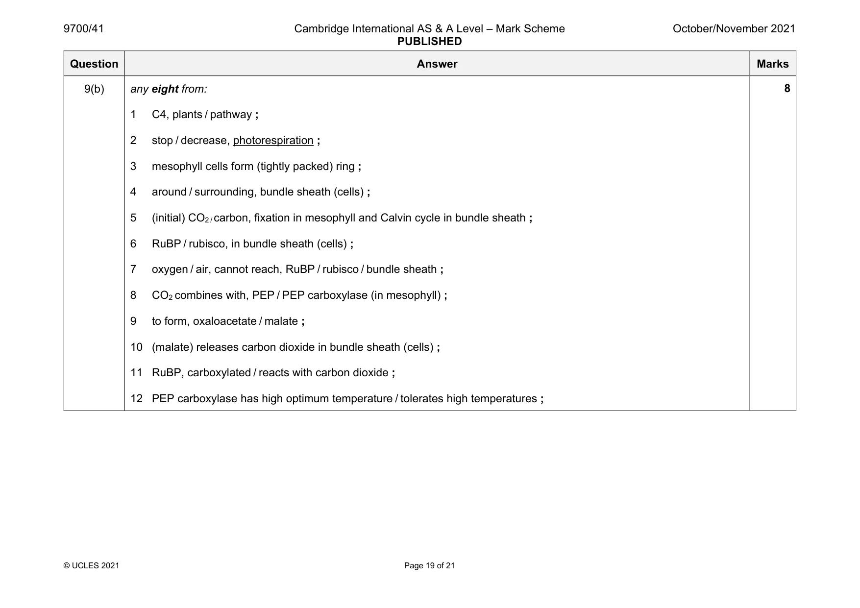 Mark scheme, page 19 of 21