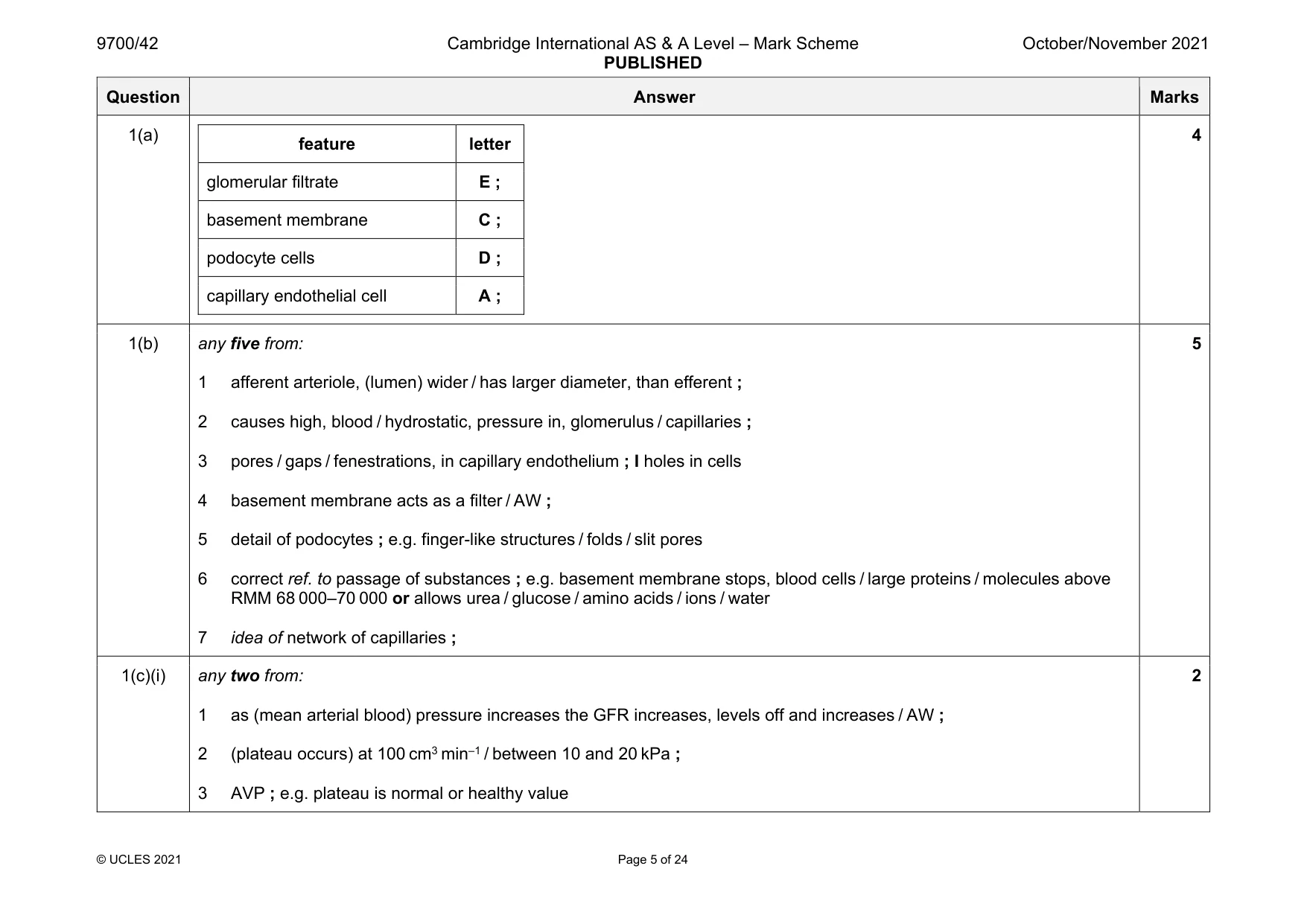Mark scheme, page 5 of 24