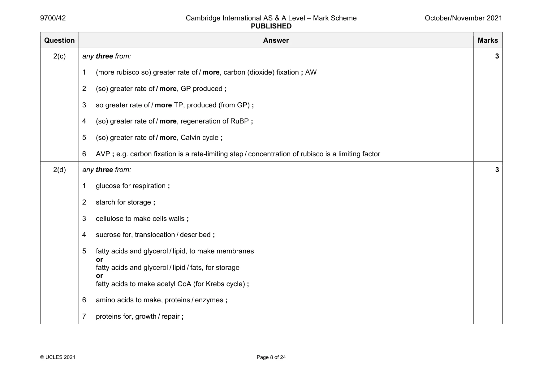 Mark scheme, page 8 of 24