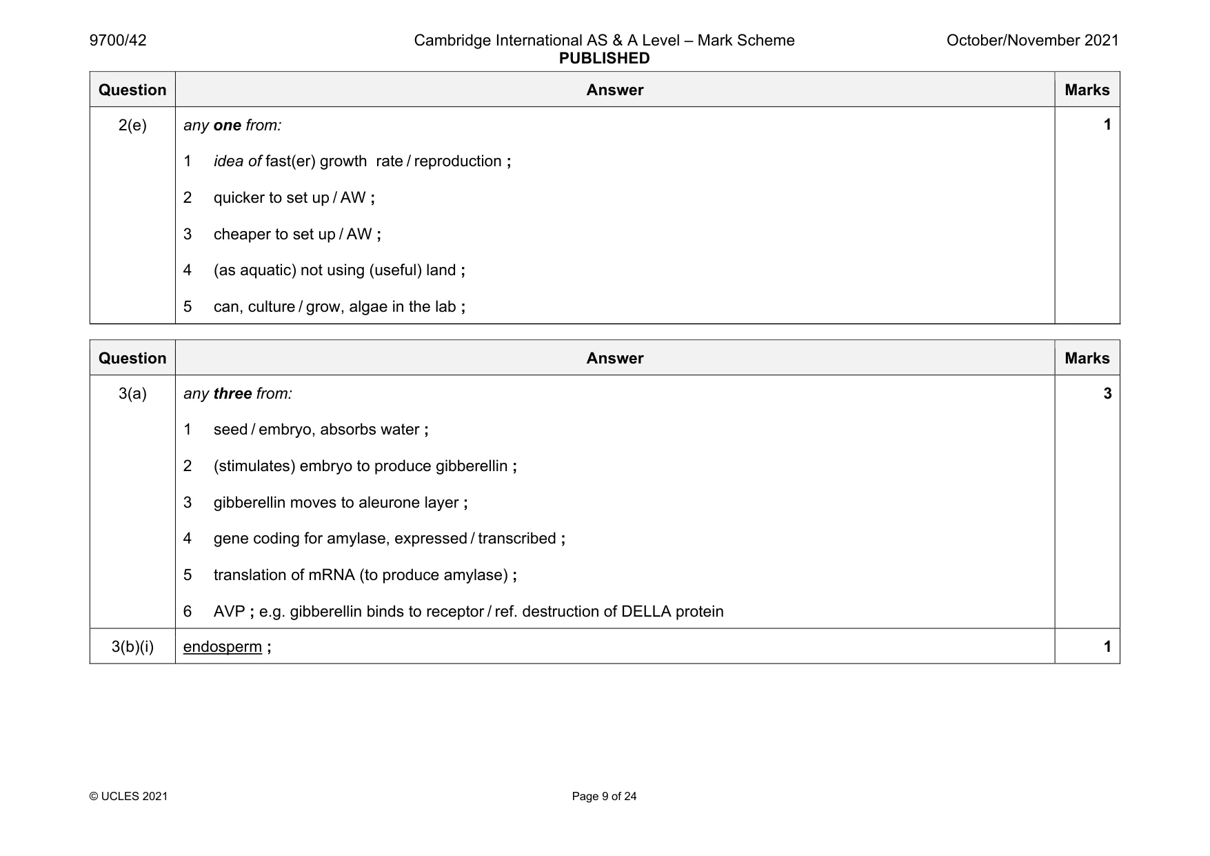 Mark scheme, page 9 of 24