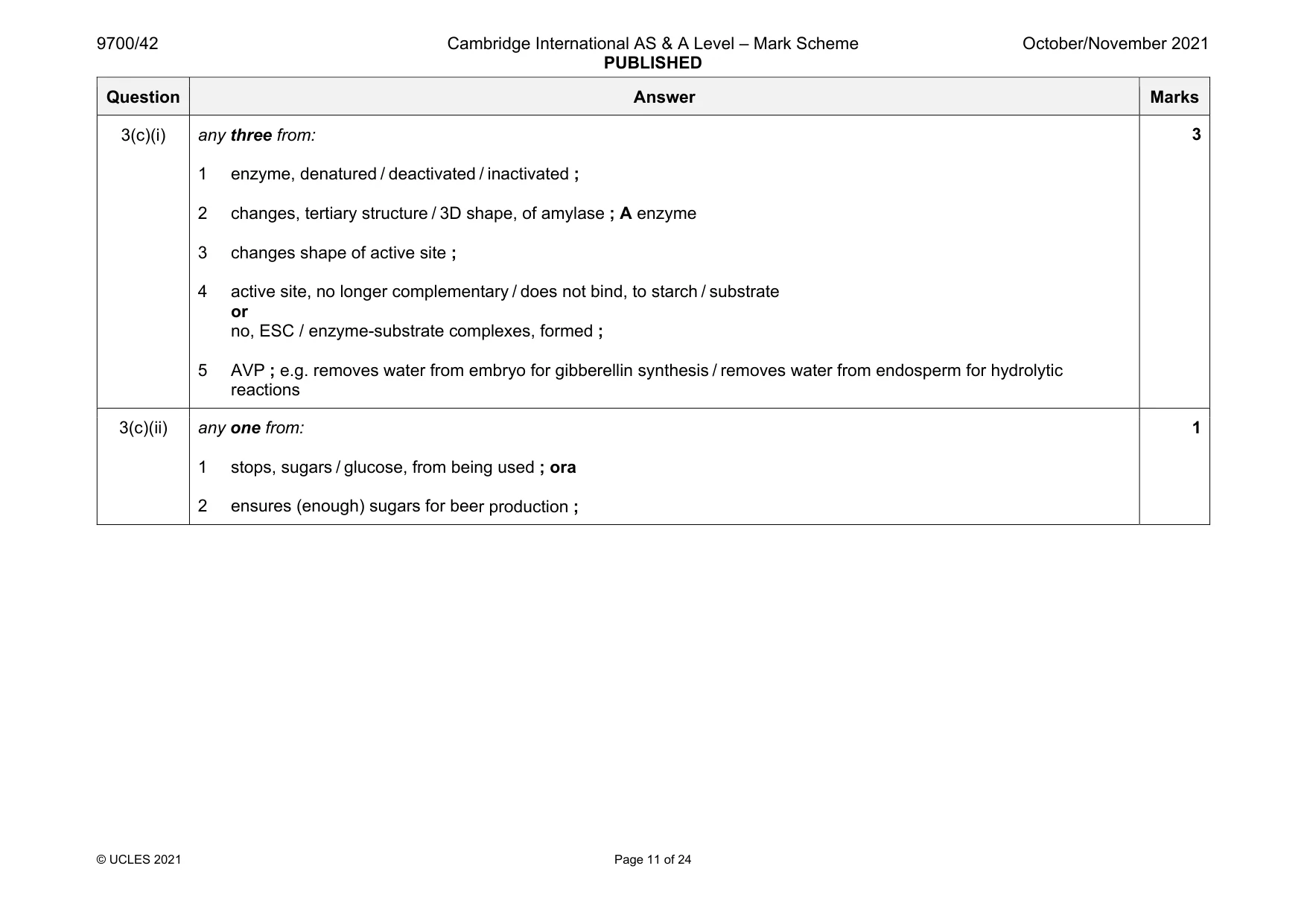 Mark scheme, page 11 of 24