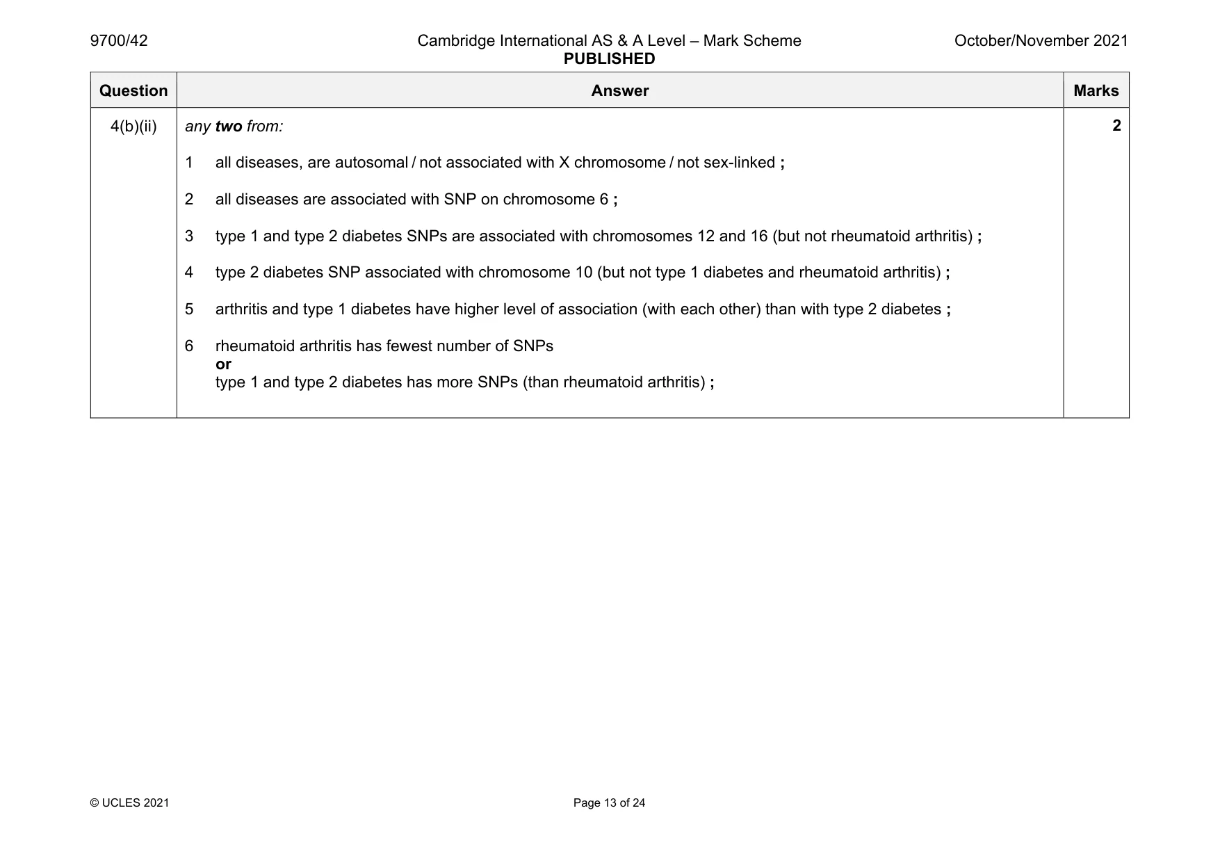 Mark scheme, page 13 of 24
