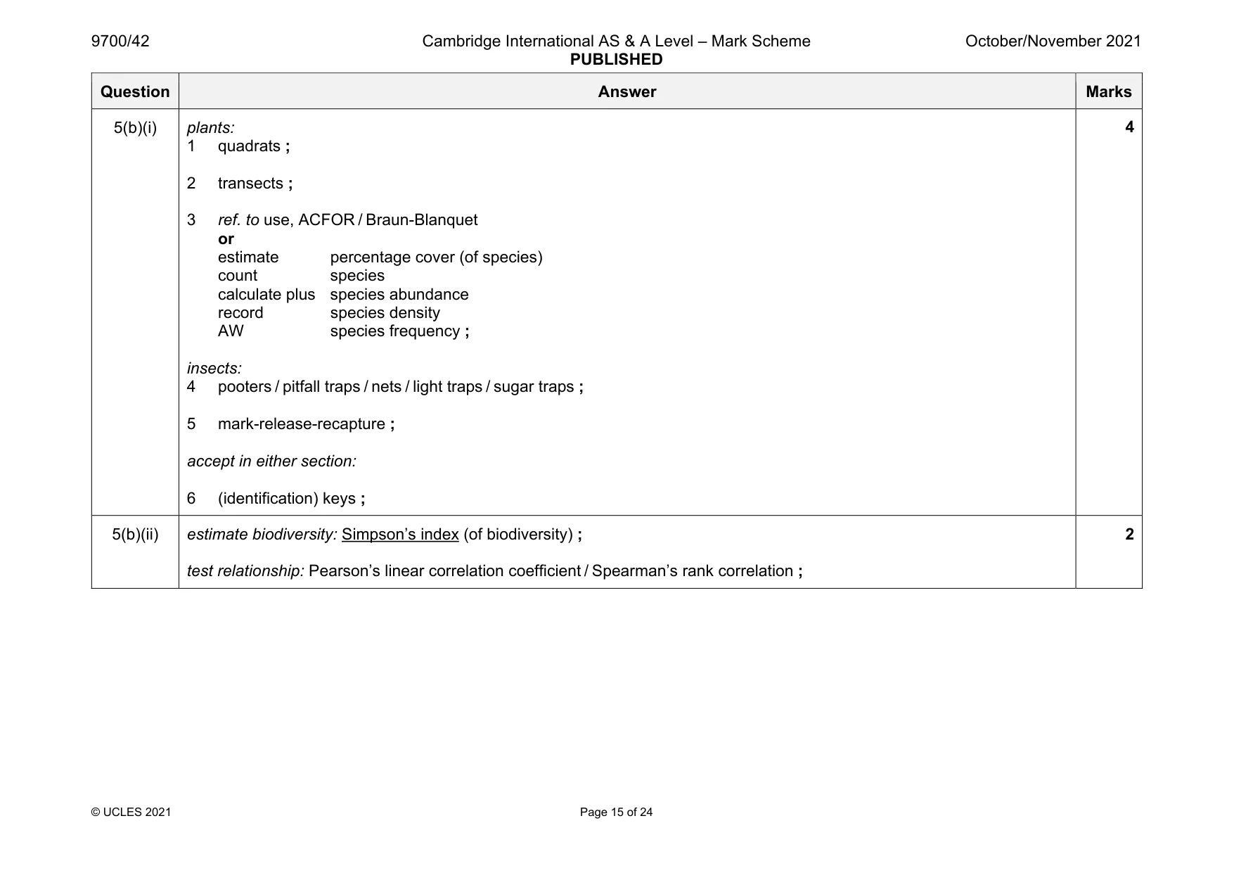 Mark scheme, page 15 of 24