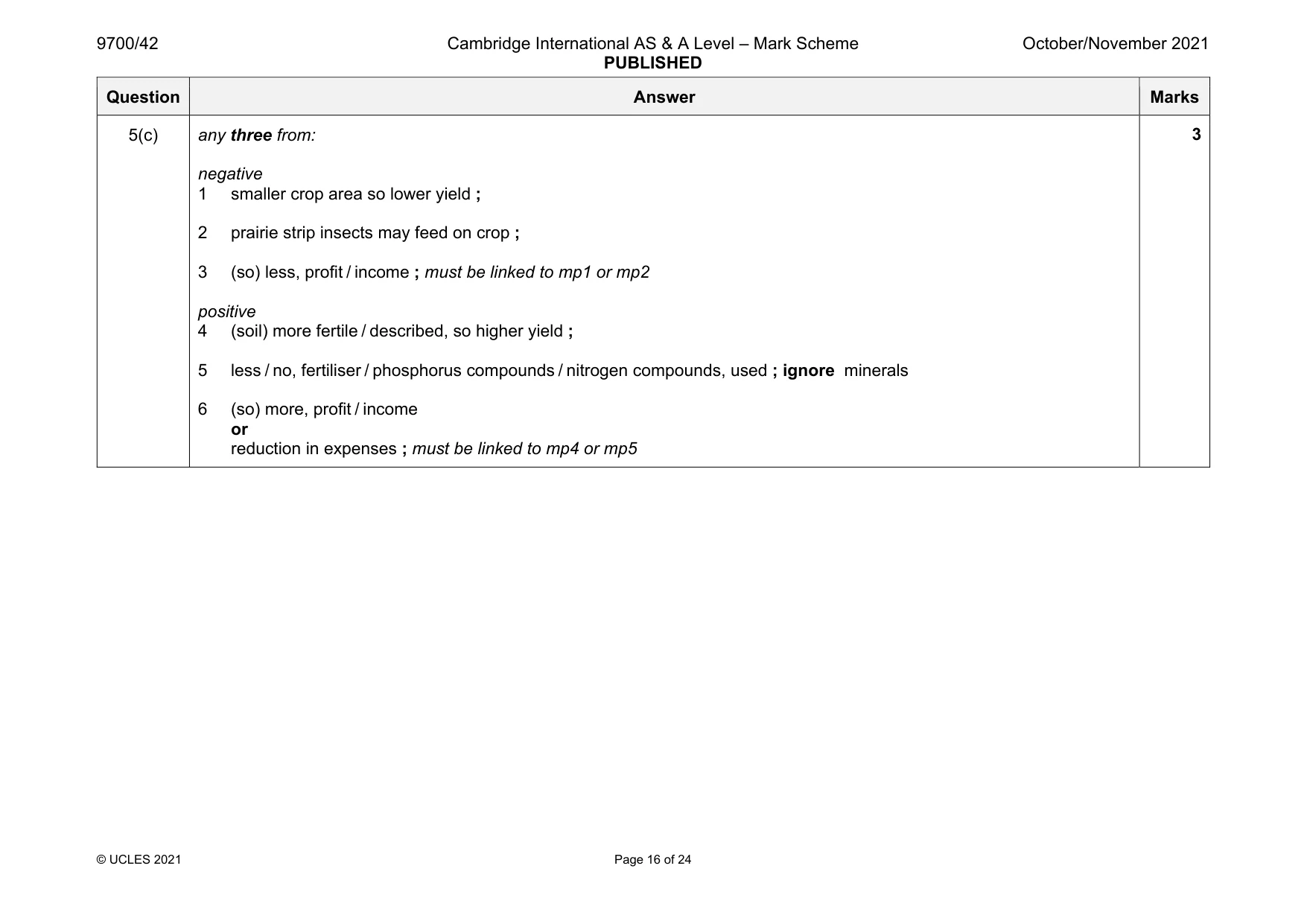 Mark scheme, page 16 of 24