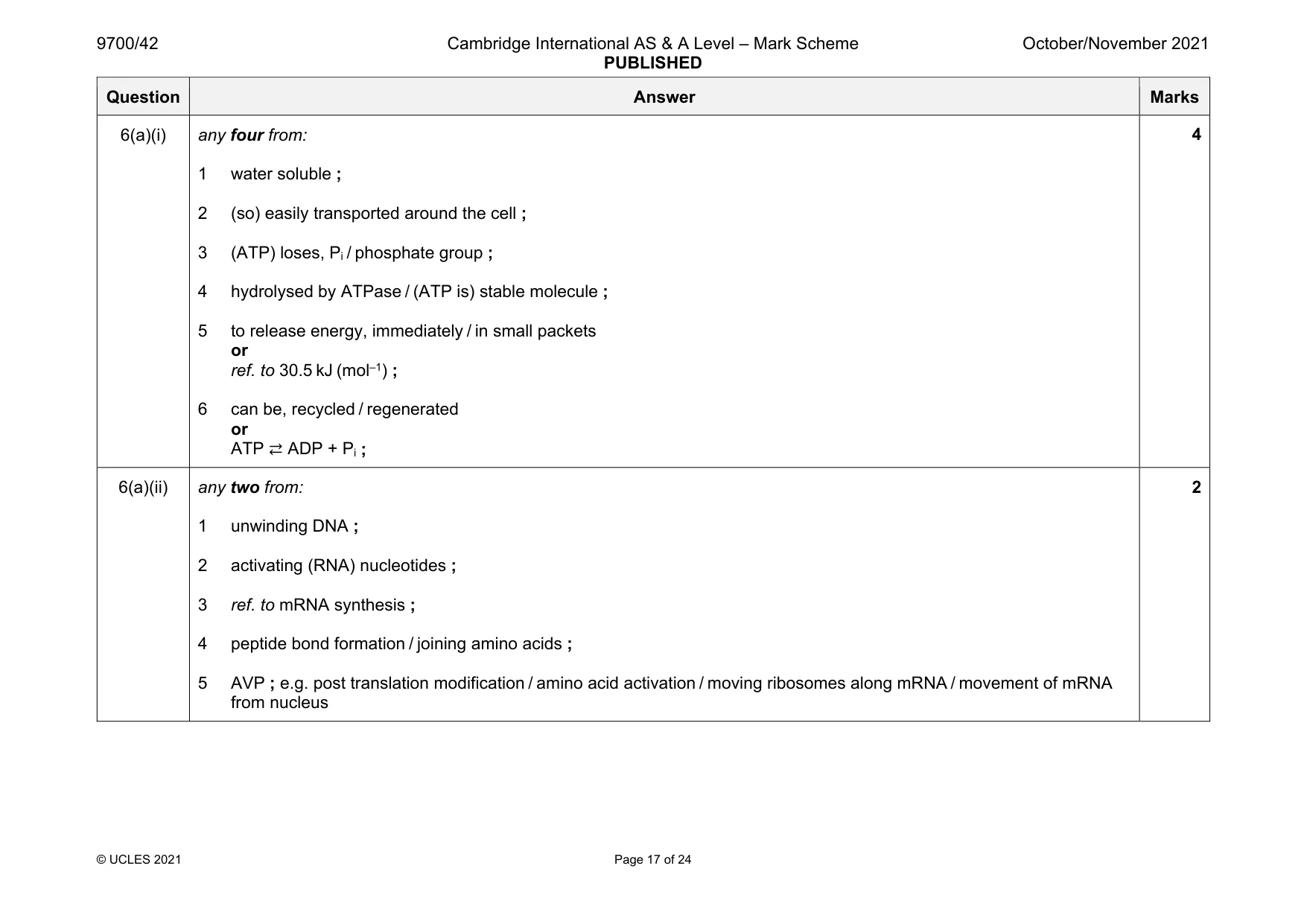 Mark scheme, page 17 of 24