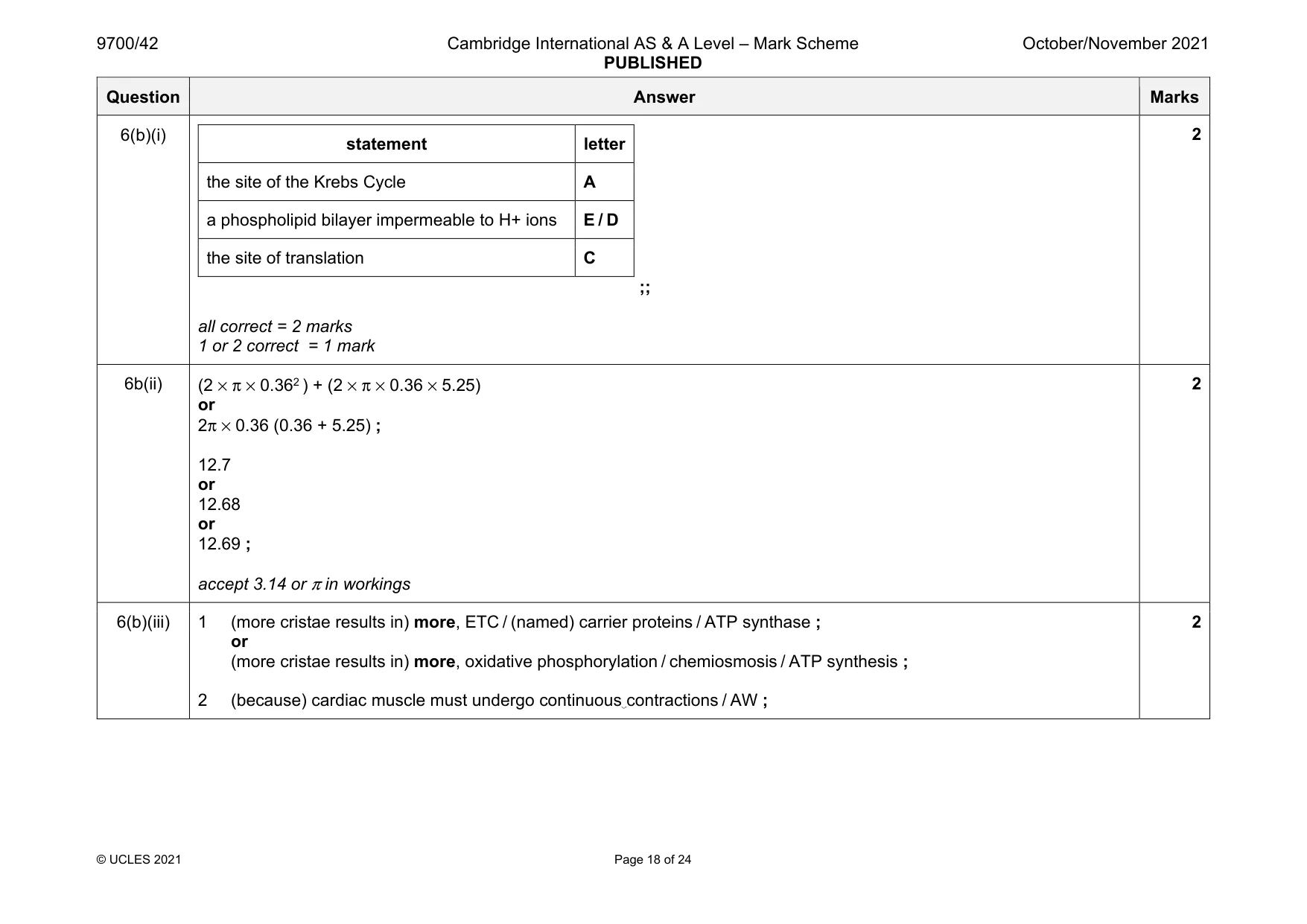 Mark scheme, page 18 of 24