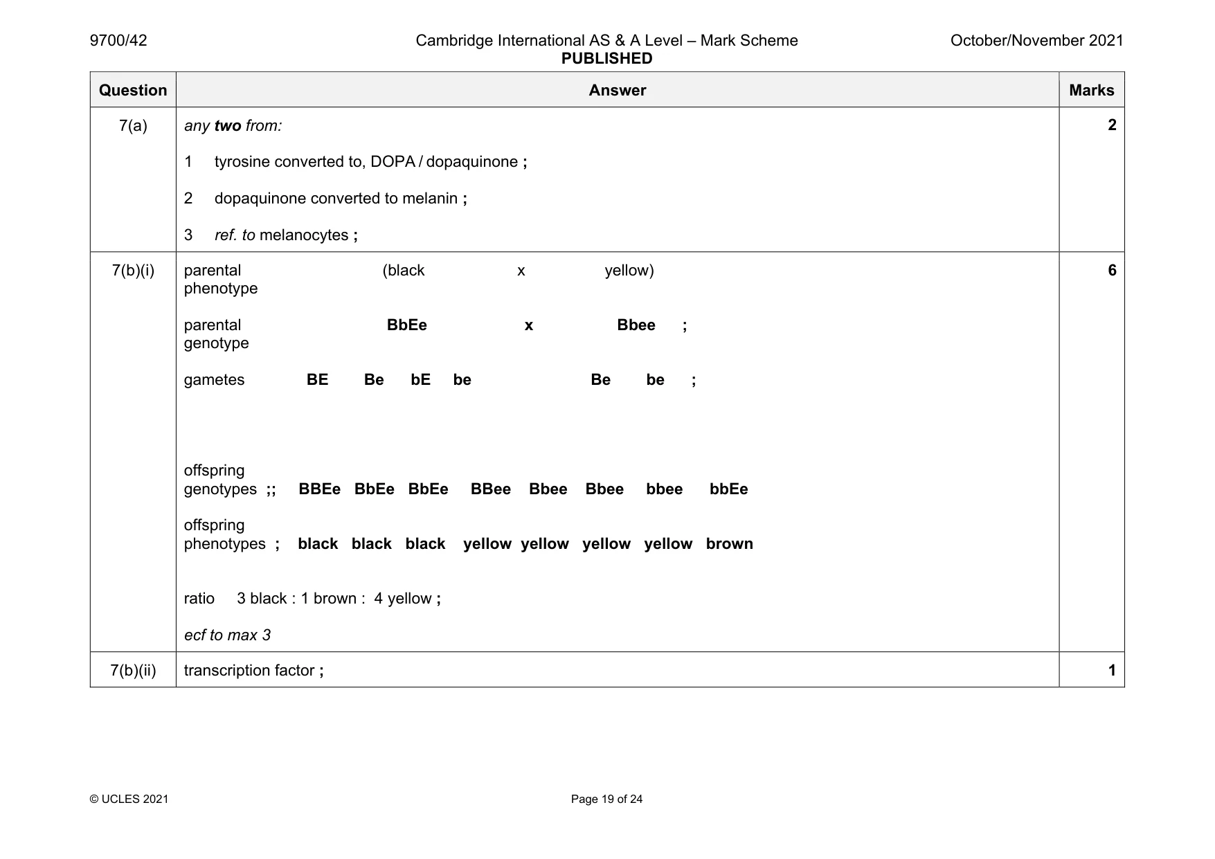 Mark scheme, page 19 of 24