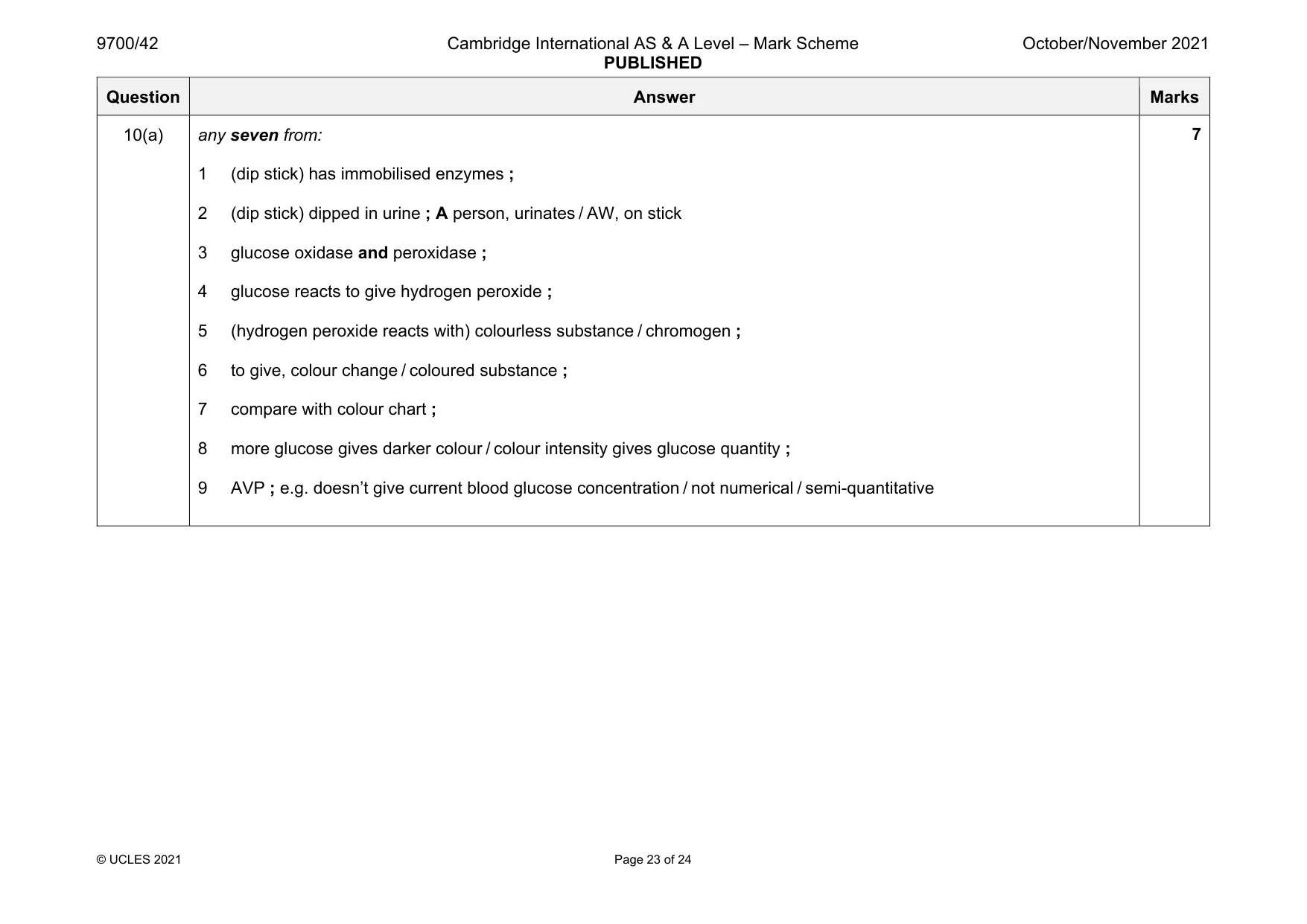 Mark scheme, page 23 of 24