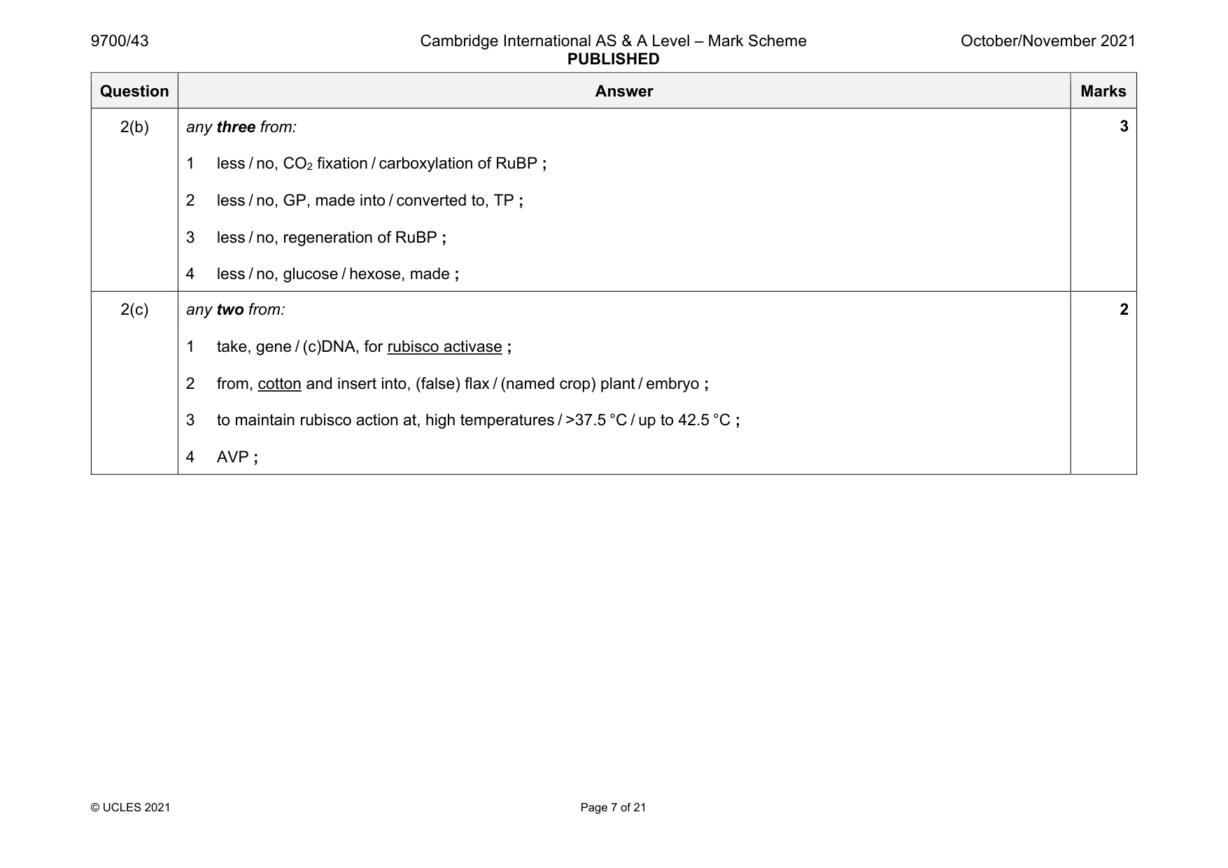 Mark scheme, page 7 of 21