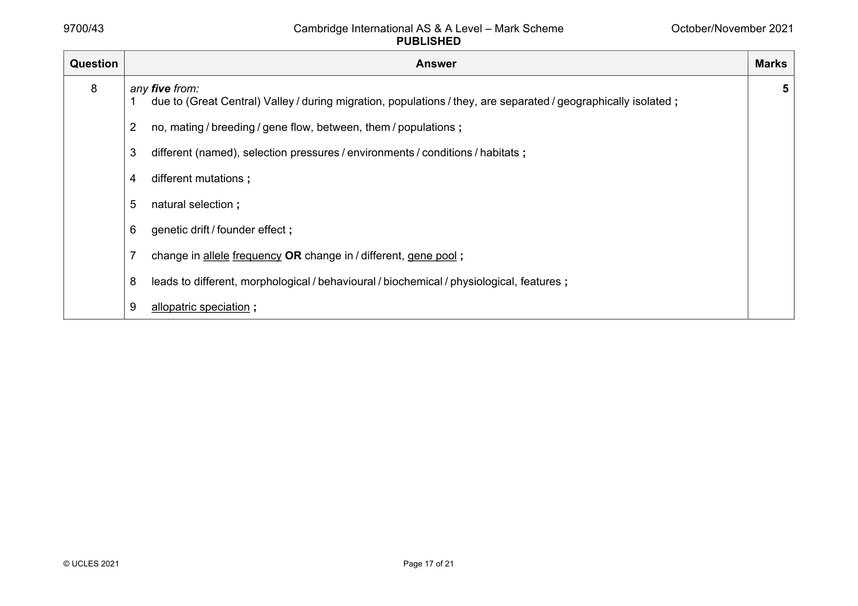 Mark scheme, page 17 of 21