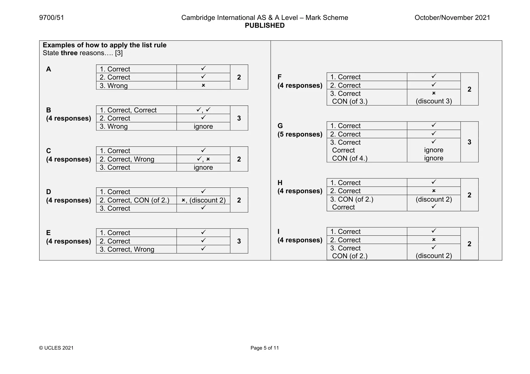 Mark scheme, page 5 of 11