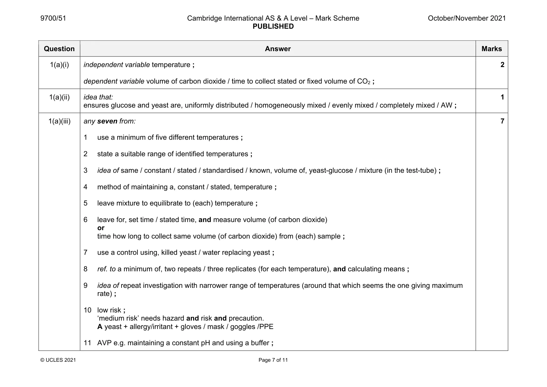 Mark scheme, page 7 of 11