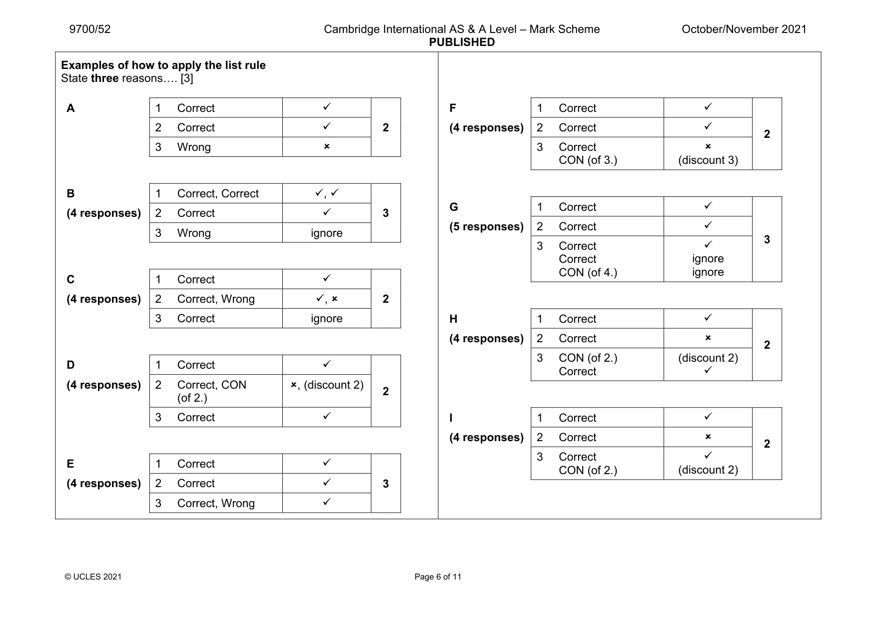 Mark scheme, page 6 of 11