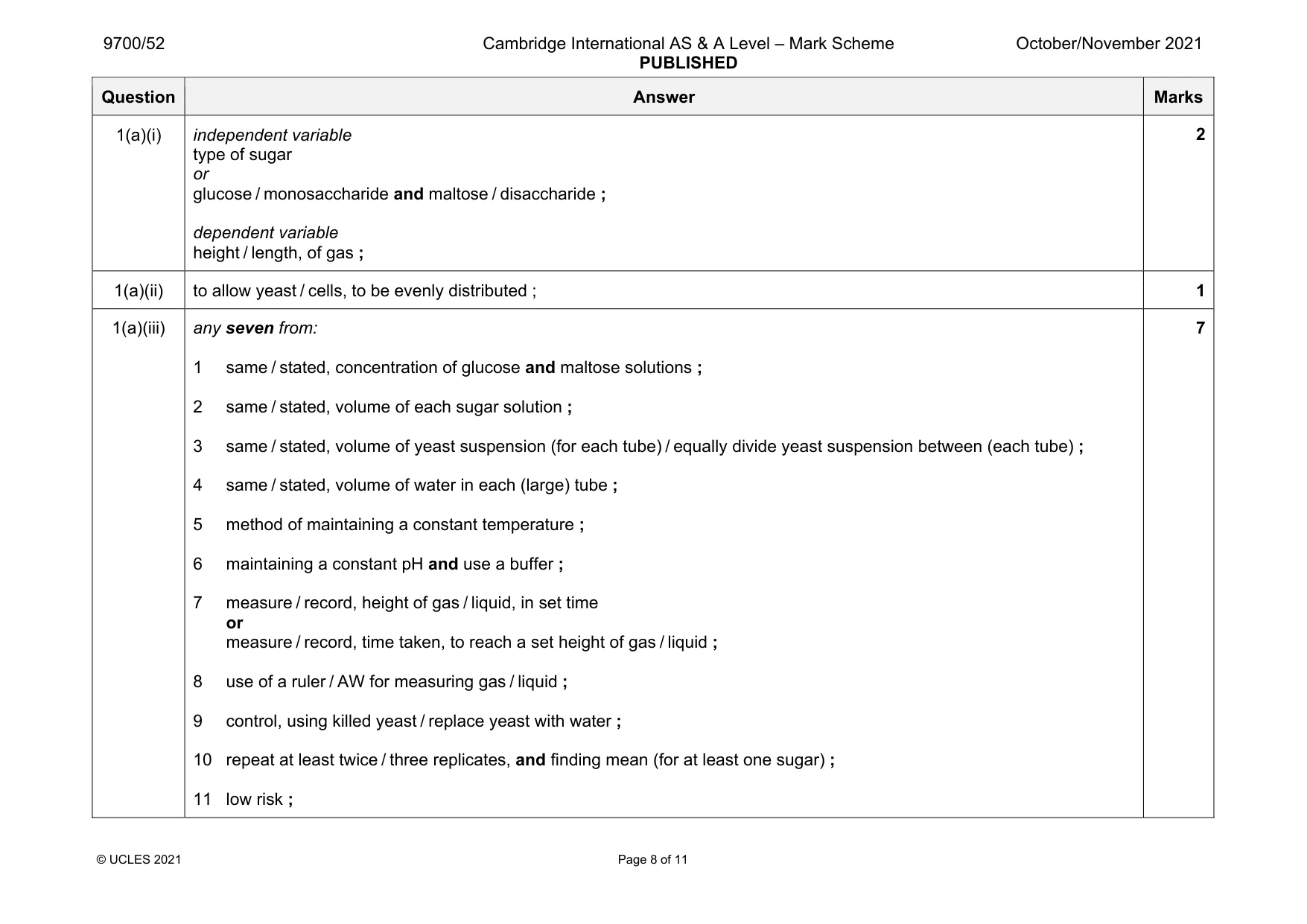 Mark scheme, page 8 of 11