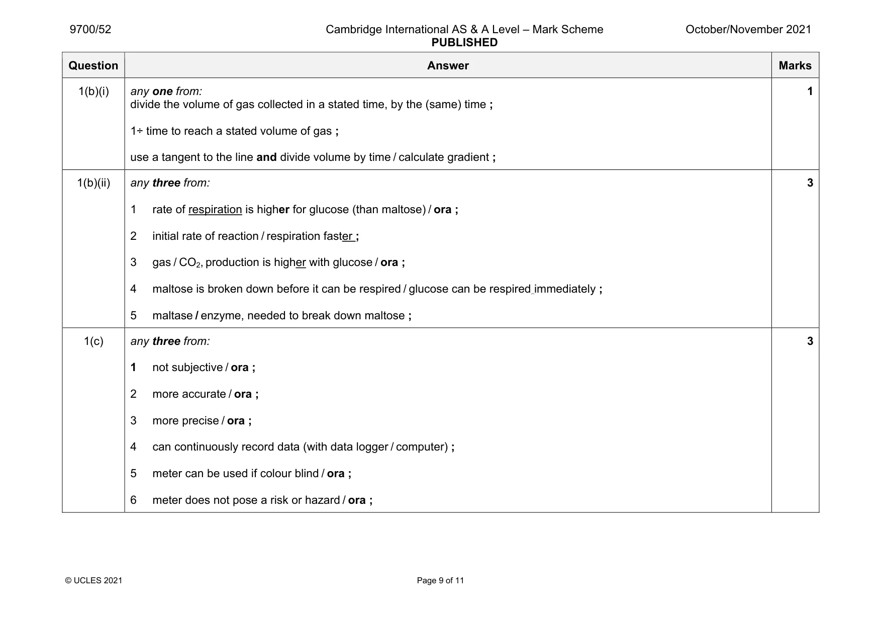 Mark scheme, page 9 of 11