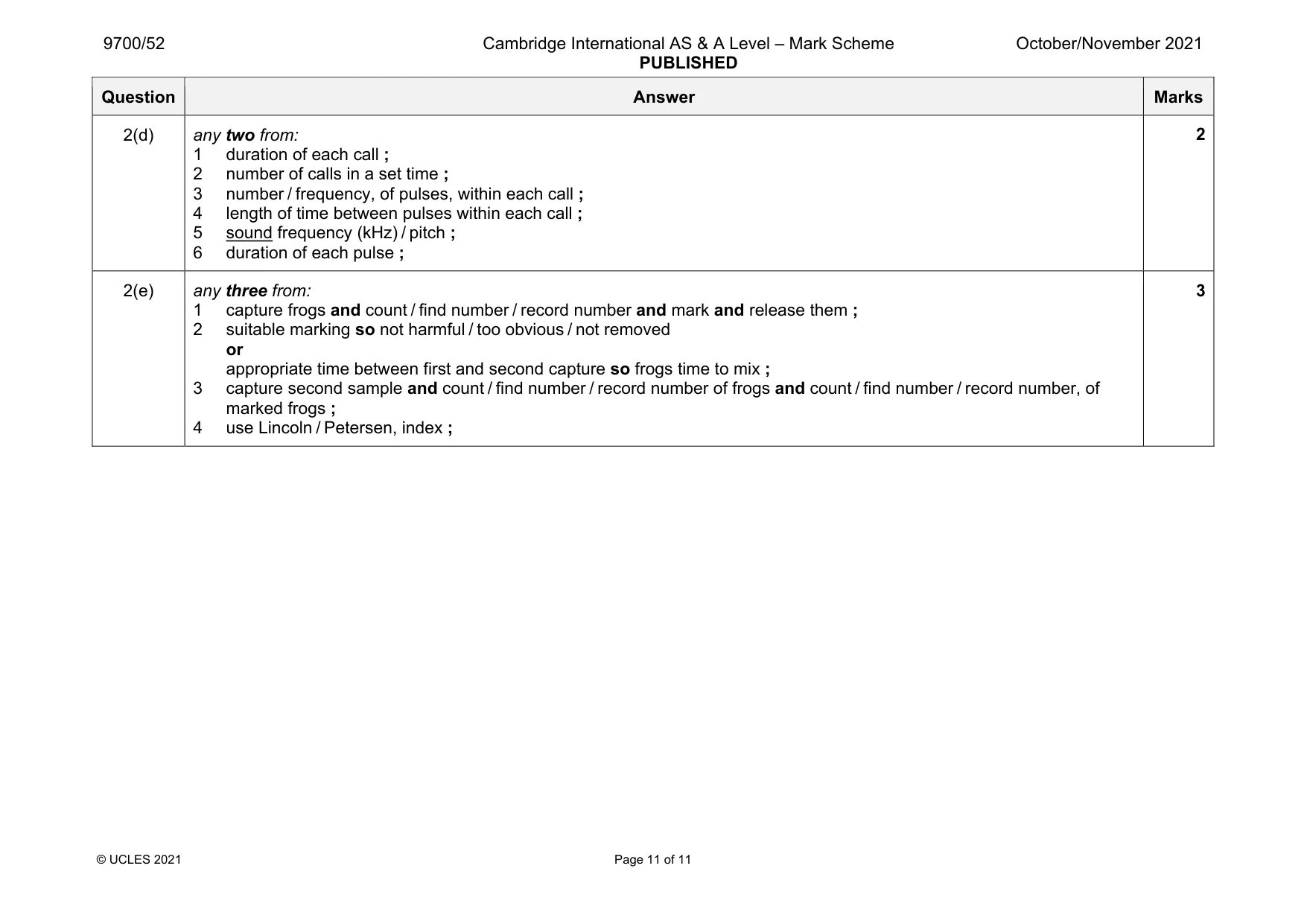 Mark scheme, page 11 of 11