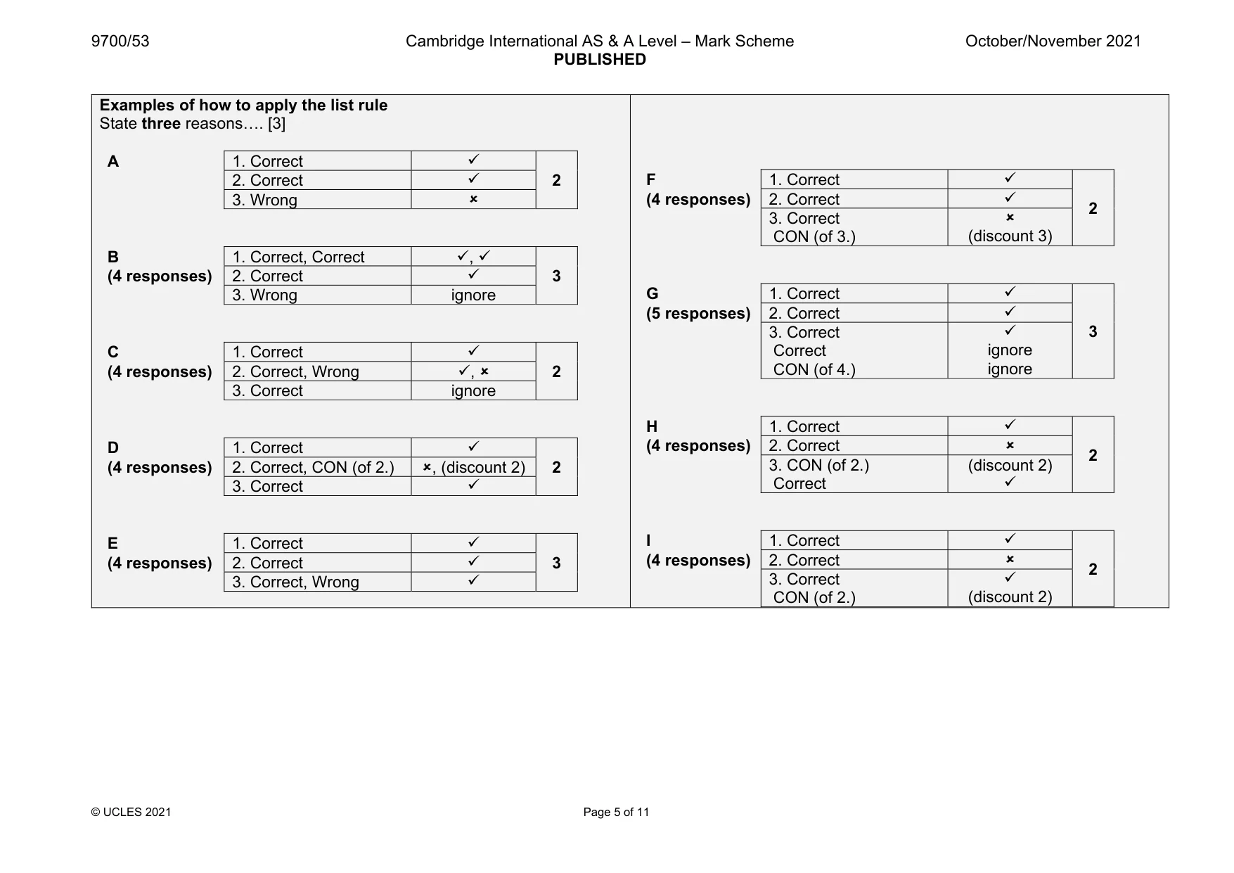 Mark scheme, page 5 of 11