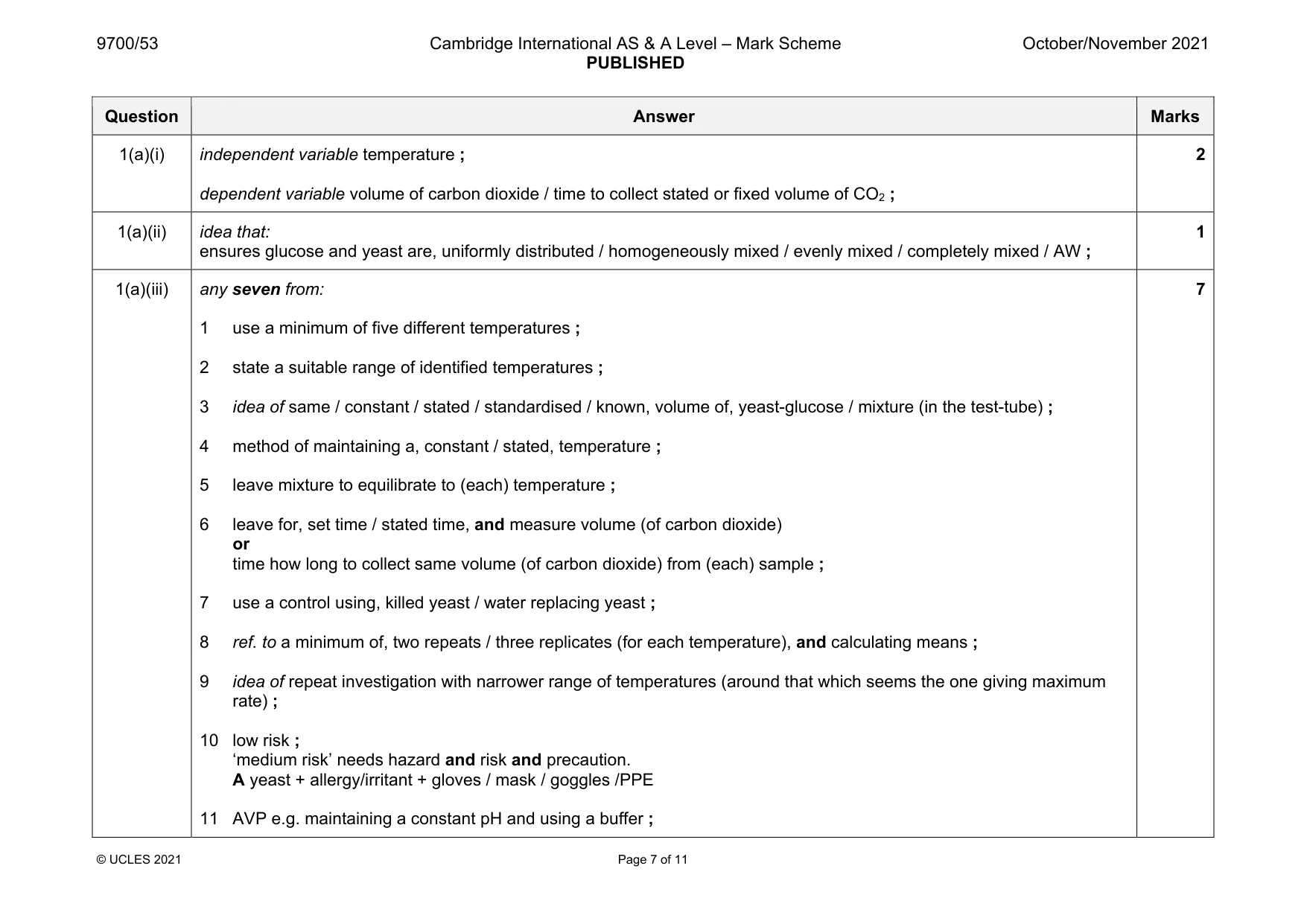 Mark scheme, page 7 of 11