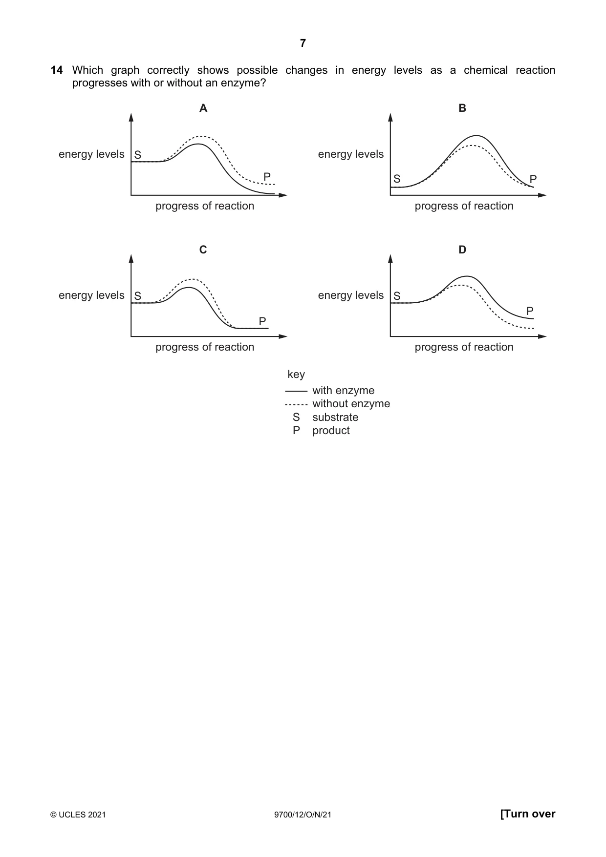 Cambridge A Level Biology 9700 2021 Oct/Nov Paper 1 · Variant 2 question paper, page 7 of 16