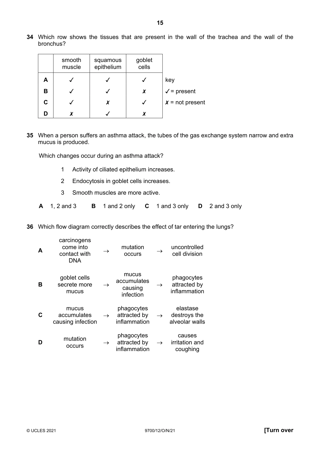 Cambridge A Level Biology 9700 2021 Oct/Nov Paper 1 · Variant 2 question paper, page 15 of 16